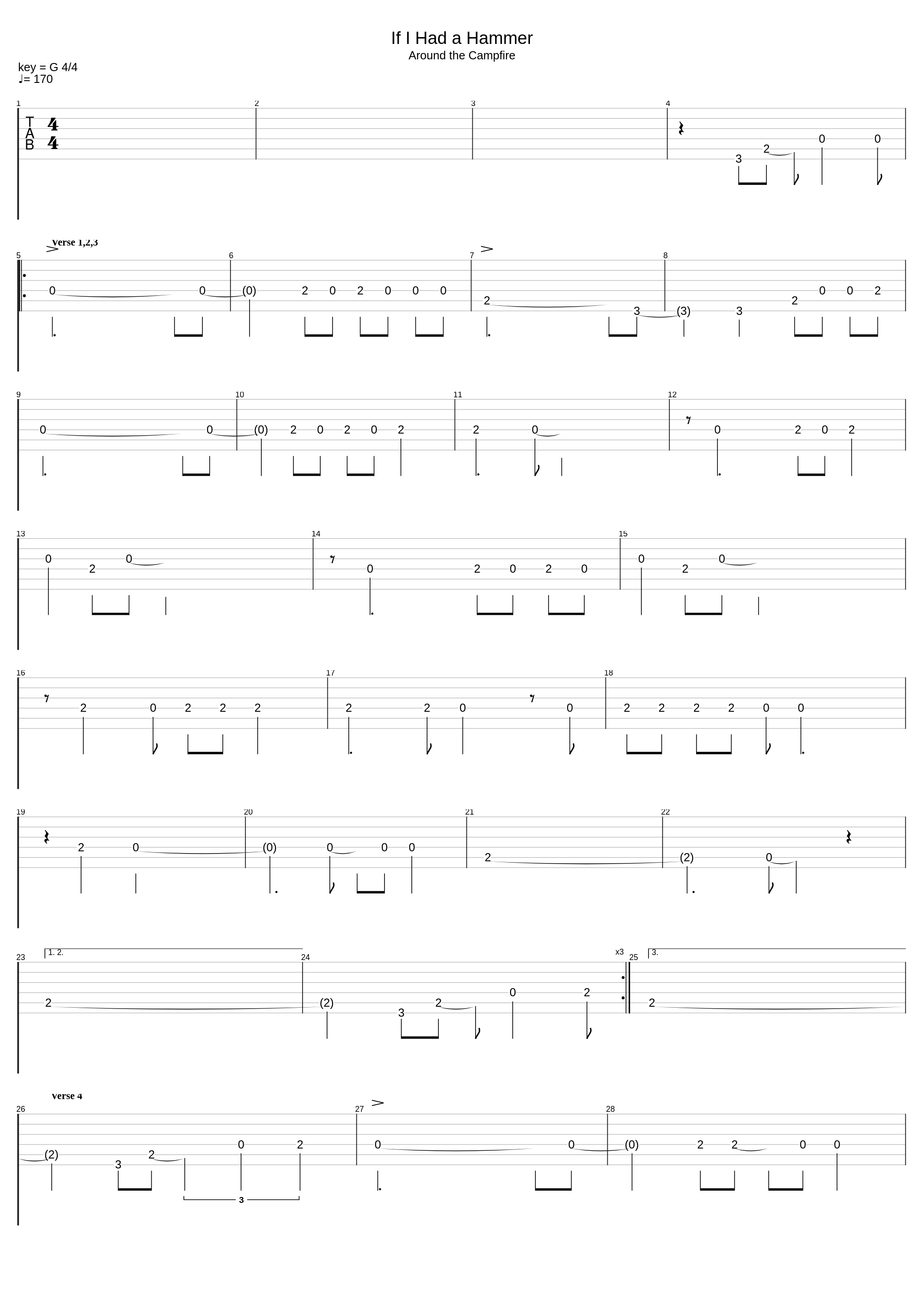 If I Had A Hammer_Peter, Paul & Mary_1