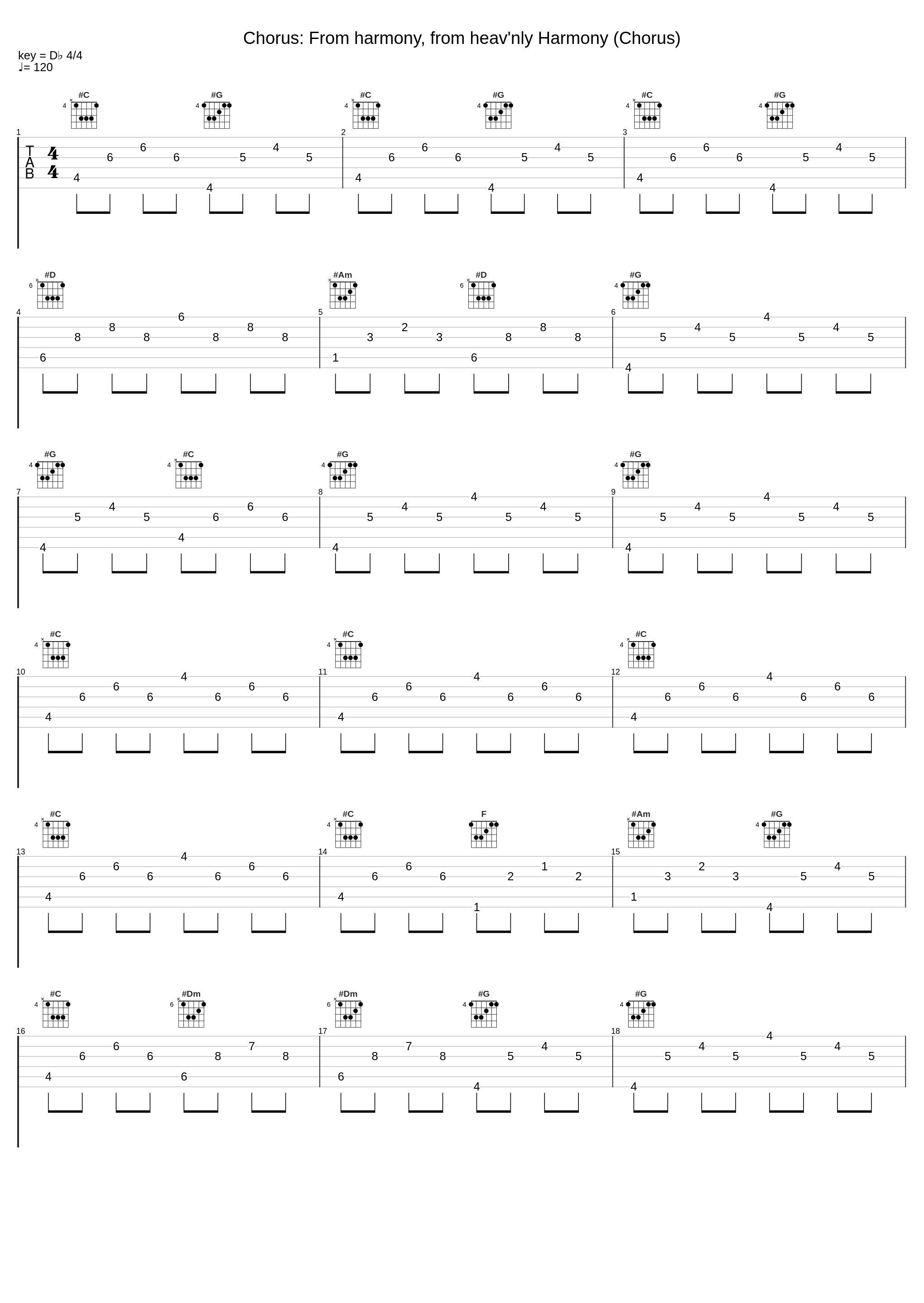 Chorus: From harmony, from heav'nly Harmony (Chorus)_Musica Fiorita_1