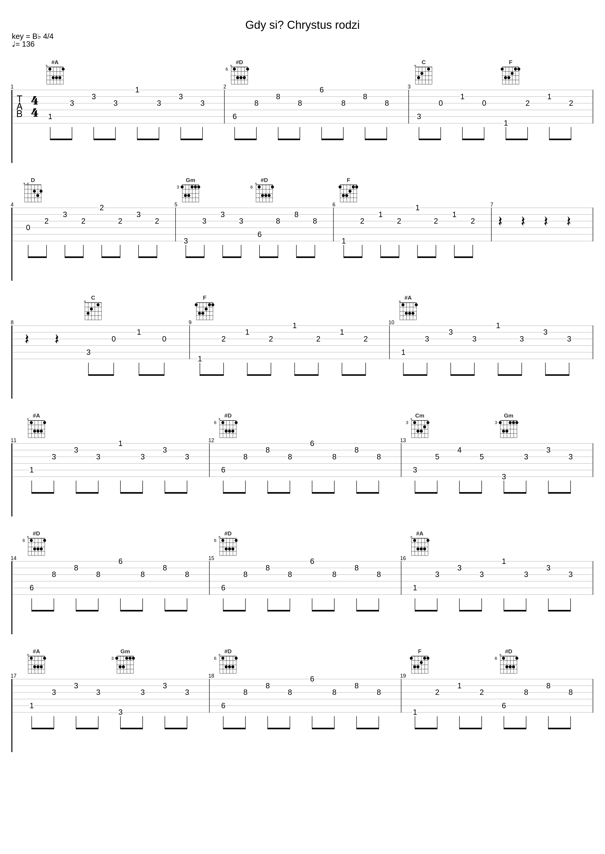 Gdy się Chrystus rodzi_Paweł Piotrowski_1