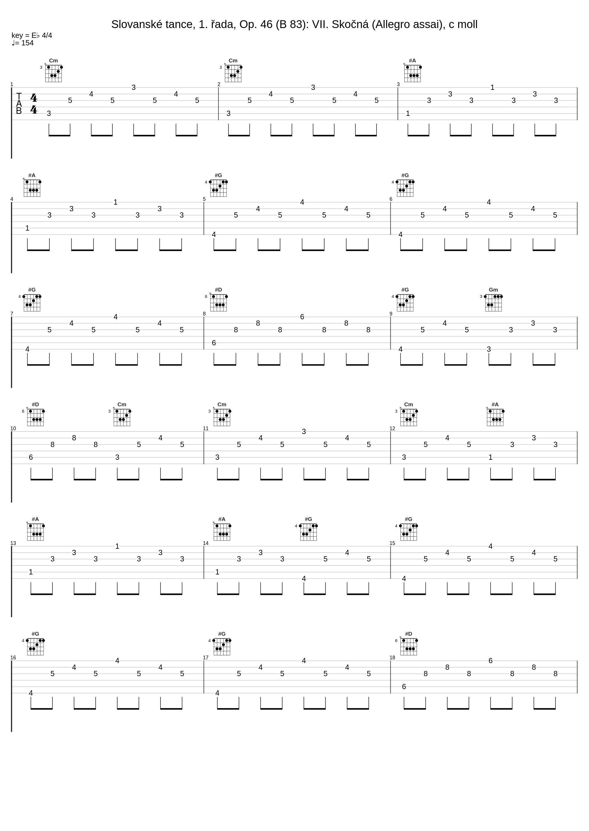 Slovanské tance, 1. řada, Op. 46 (B 83): VII. Skočná (Allegro assai), c moll_Ivan Klánský,Lukáš Klánský,Antonín Dvořák_1