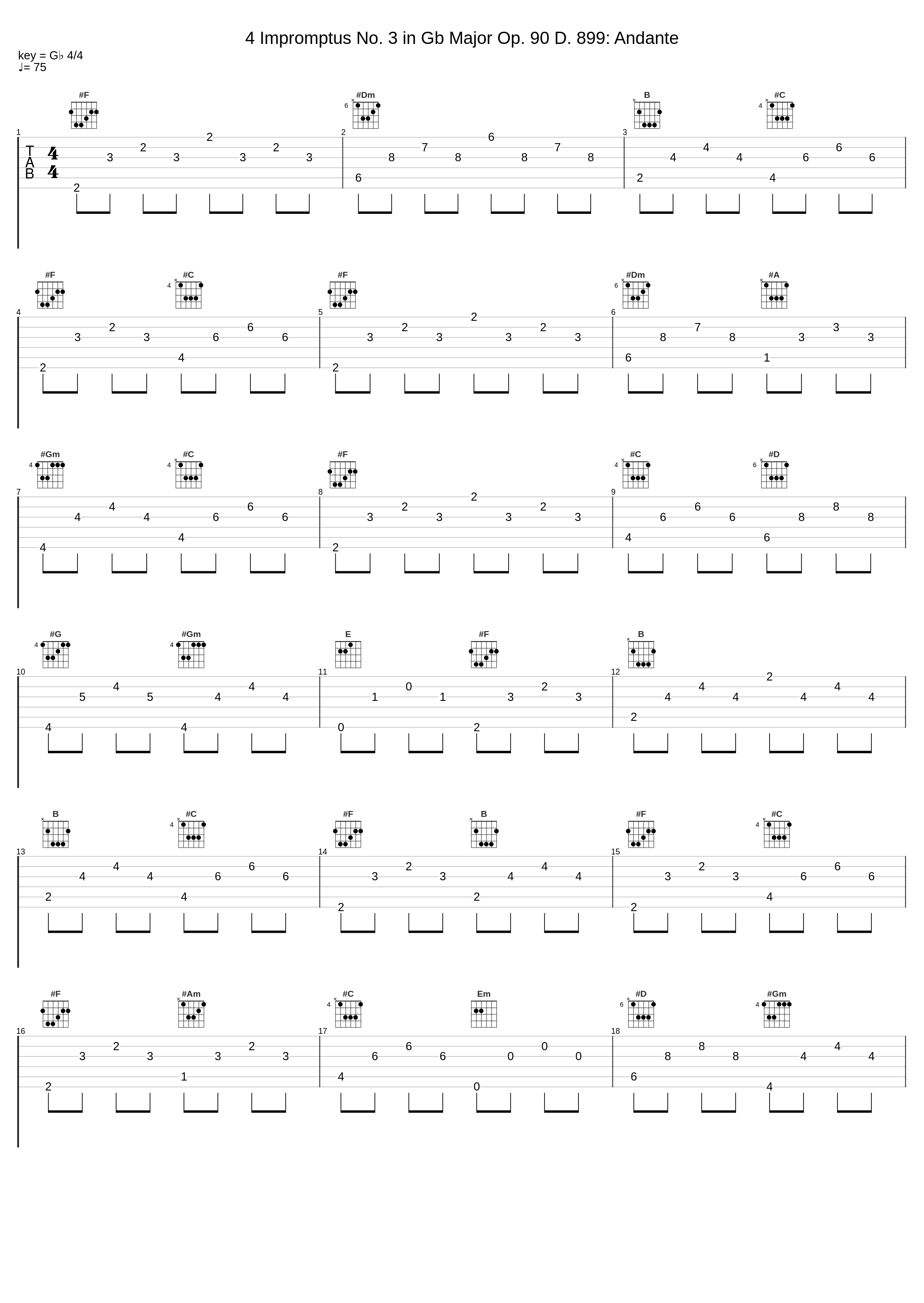 4 Impromptus No. 3 in Gb Major Op. 90 D. 899: Andante_Günter Reichen_1