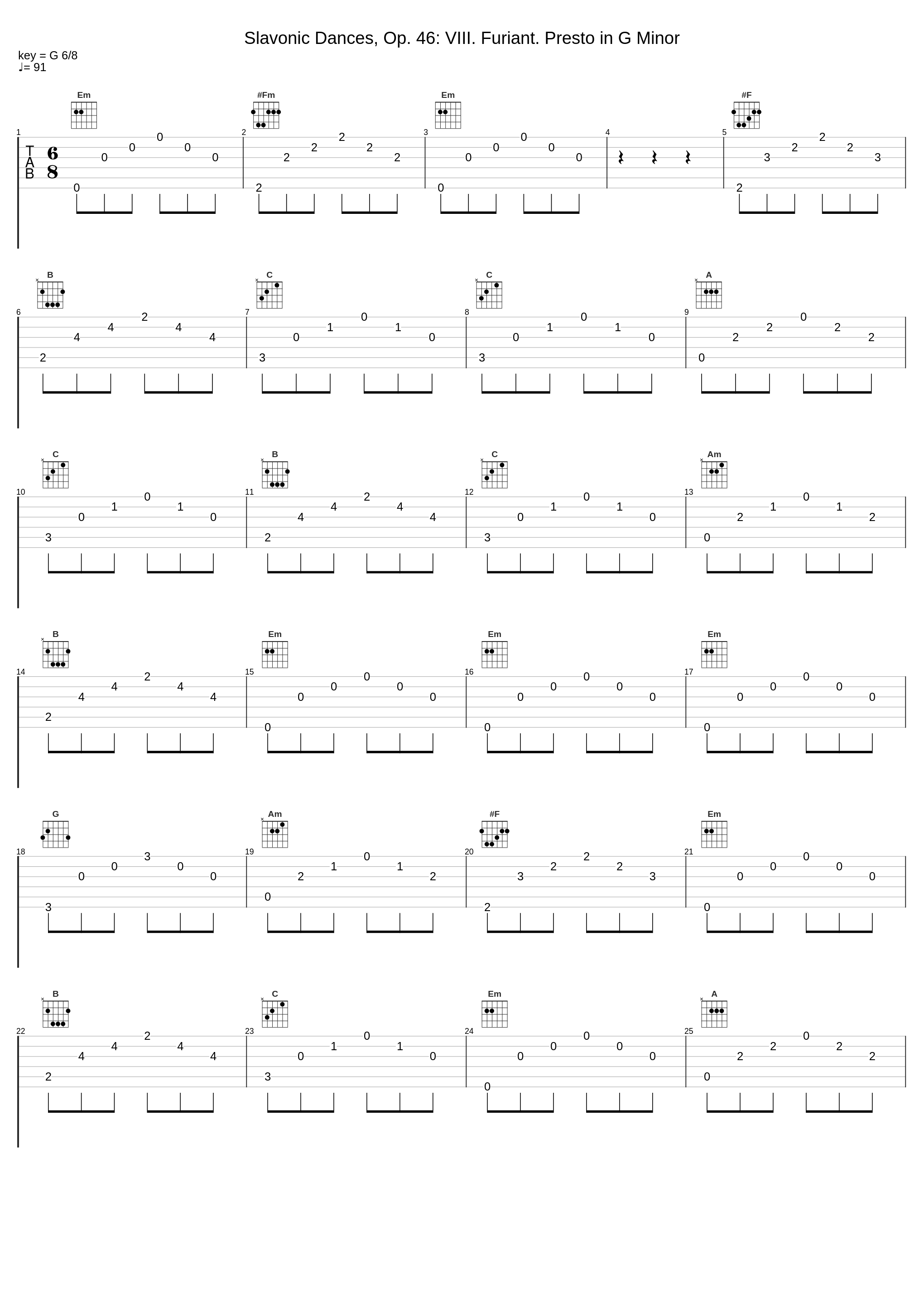 Slavonic Dances, Op. 46: VIII. Furiant. Presto in G Minor_Stadium Symphony Orchestra of New York,Antonín Dvořák,Raymond Paige_1