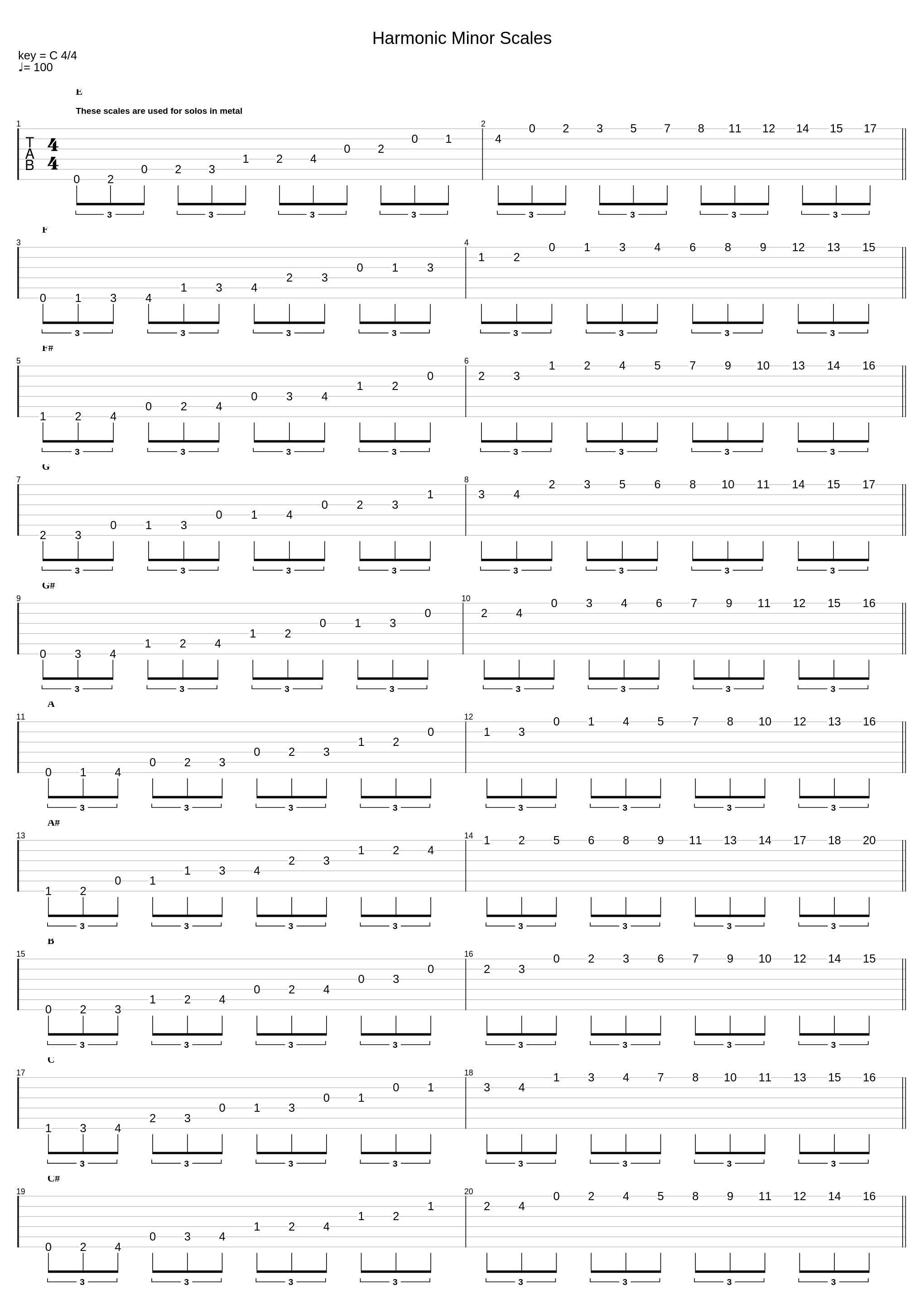 Harmonic Minor_Misc. Scales_1