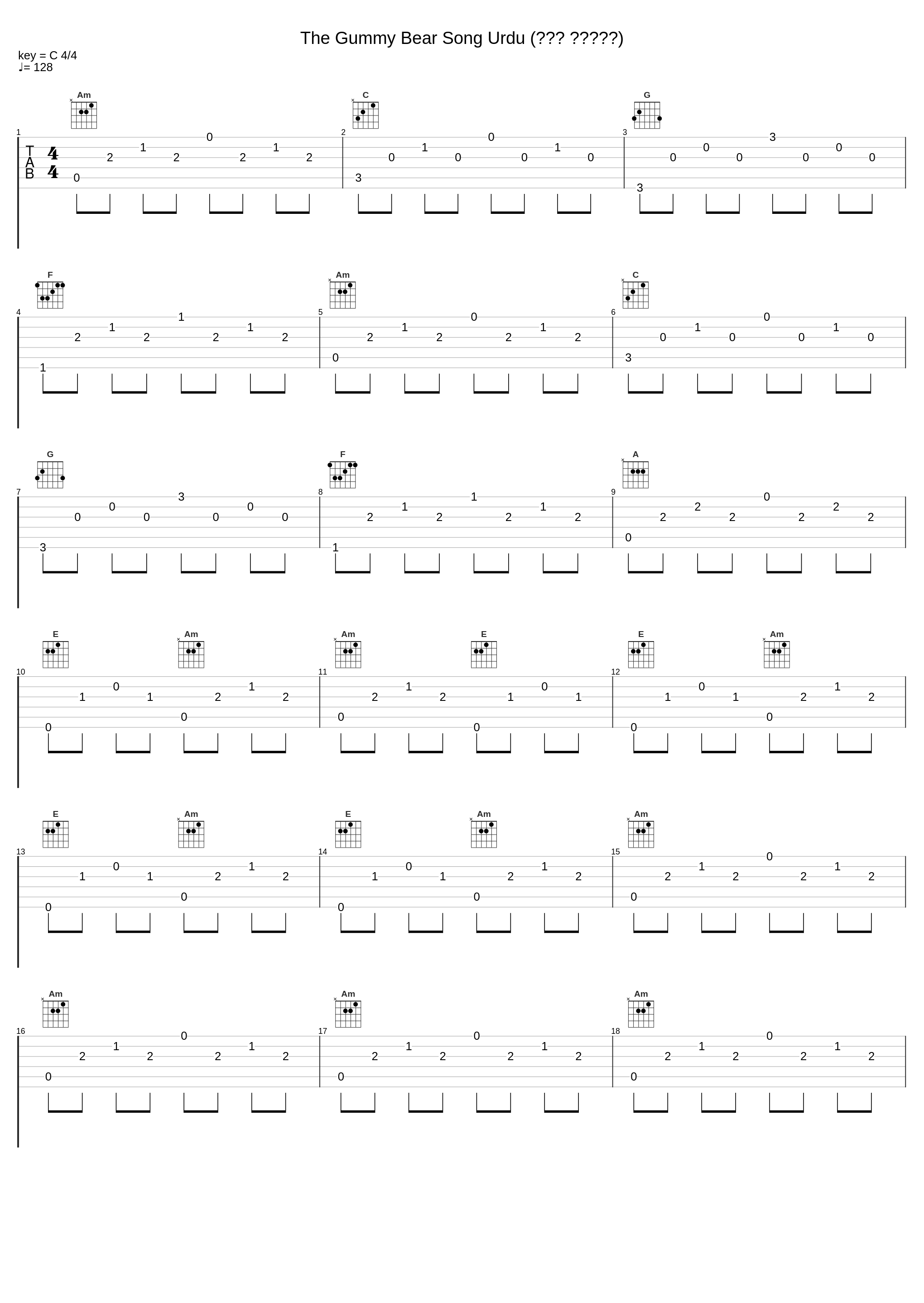 The Gummy Bear Song Urdu (گمی بھالو)_Gummibär_1