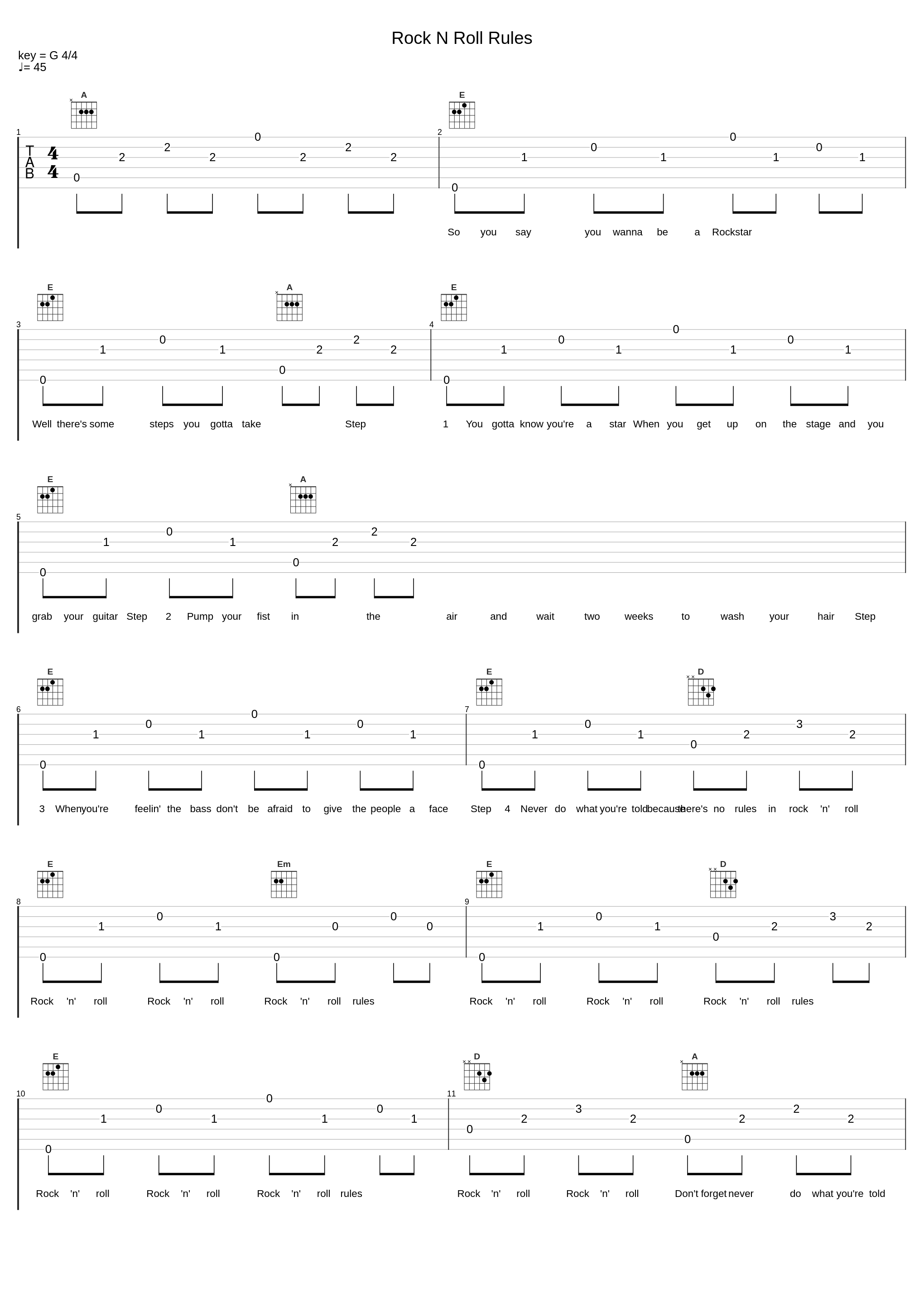 Rock N Roll Rules_HAIM,Ludwig Göransson_1