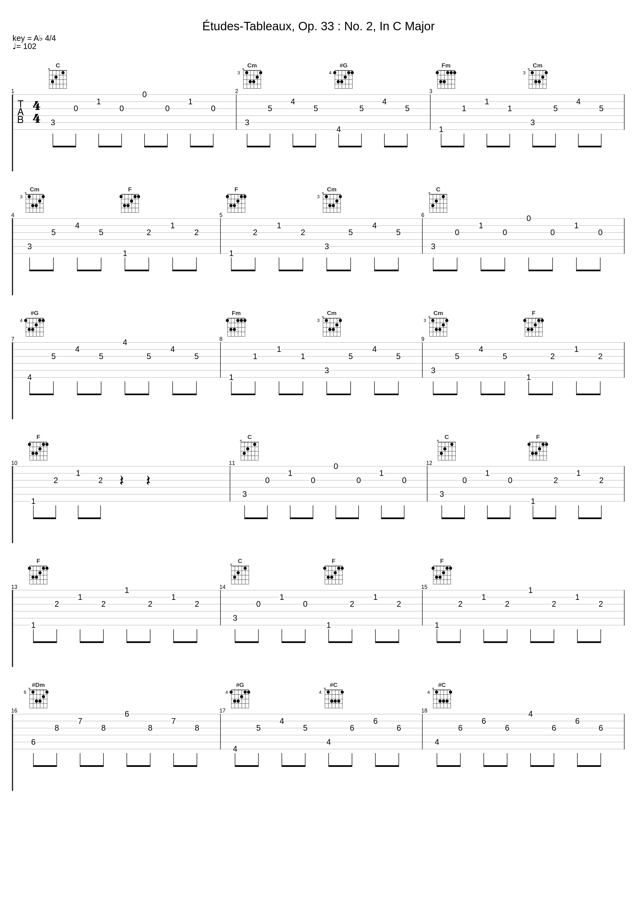 Études-Tableaux, Op. 33 : No. 2, In C Major_Sergei Rachmaninoff_1