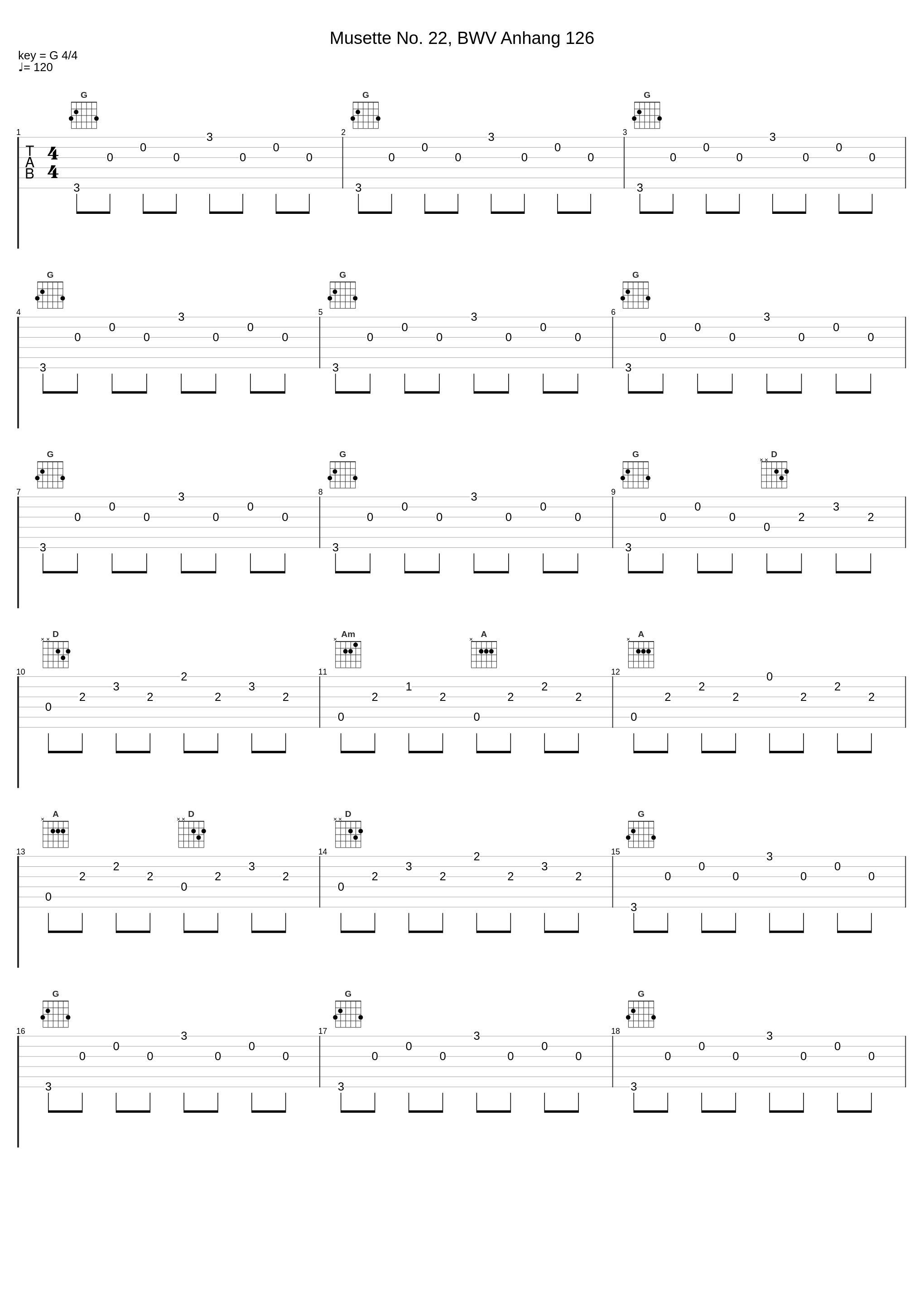 Musette No. 22, BWV Anhang 126_Jan Depreter_1