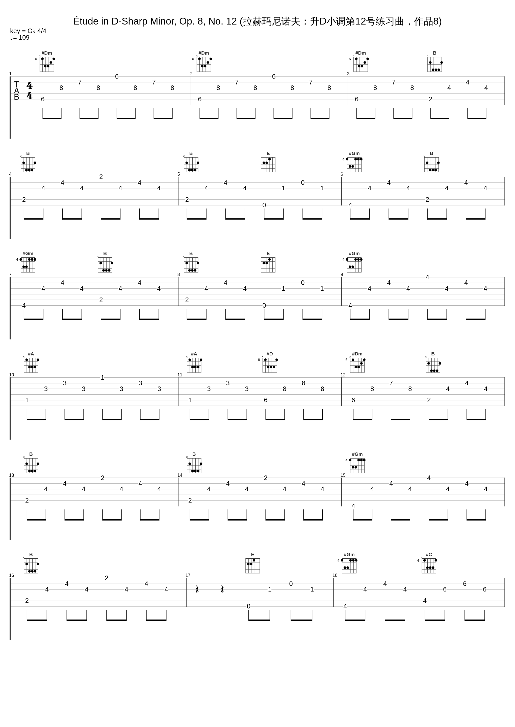 Étude in D-Sharp Minor, Op. 8, No. 12 (拉赫玛尼诺夫:升D小调第12号练习曲,作品8)_Lazar Berman,Alexander Scriabin_1