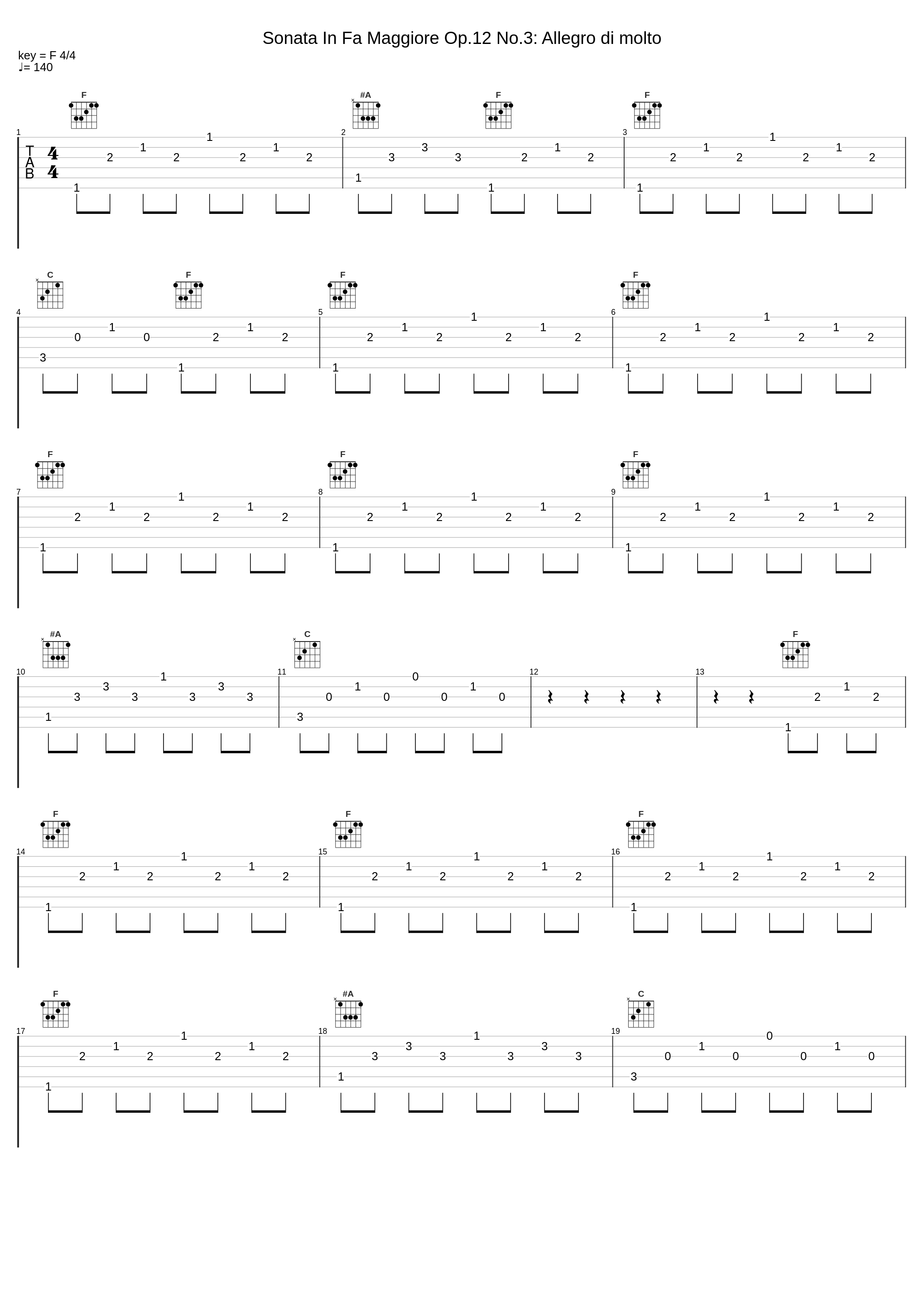 Sonata In Fa Maggiore Op.12 No.3: Allegro di molto_Pietro Spada_1