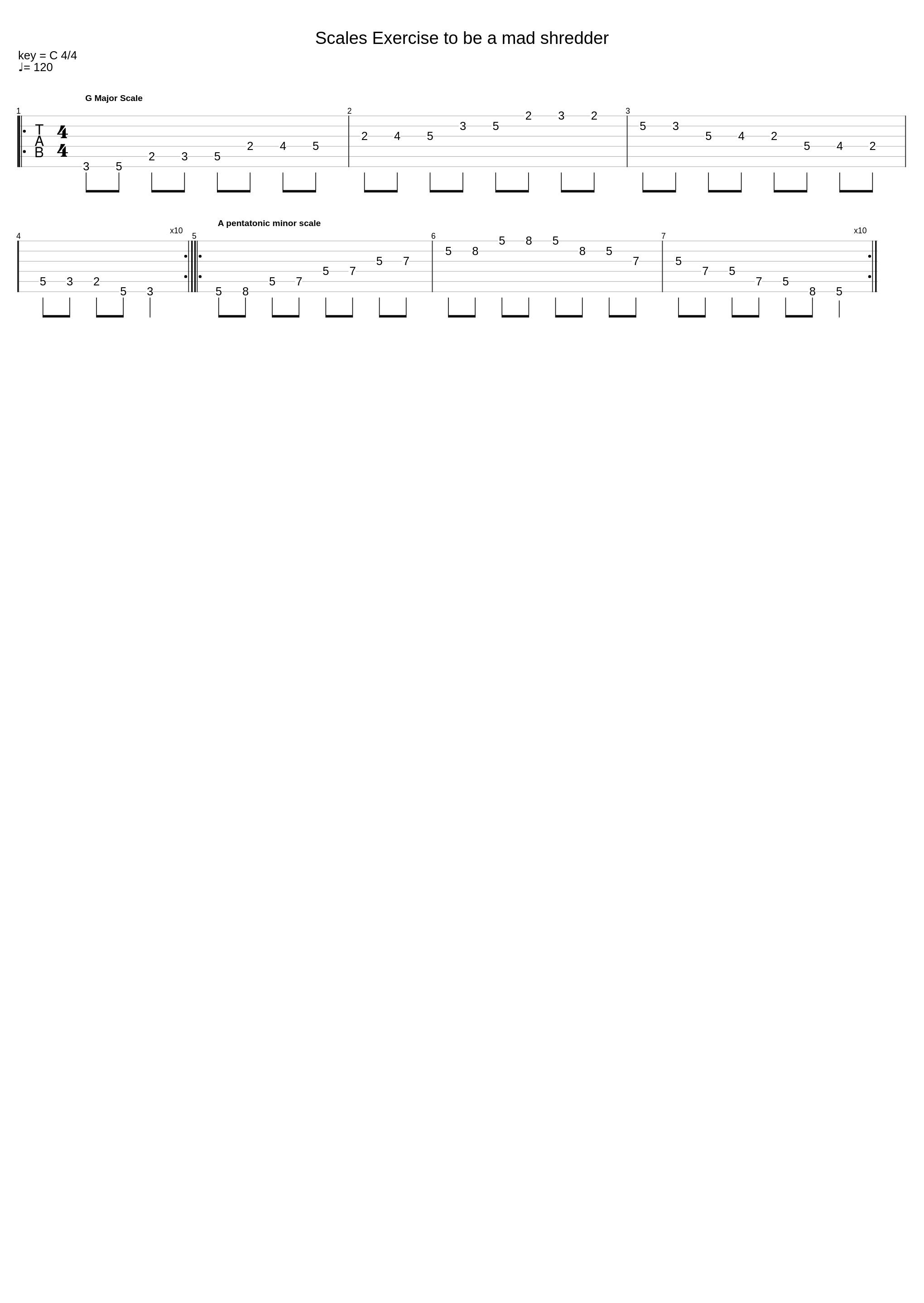 G major and A pentatonic_Anand's Lesson 1 Scales_1