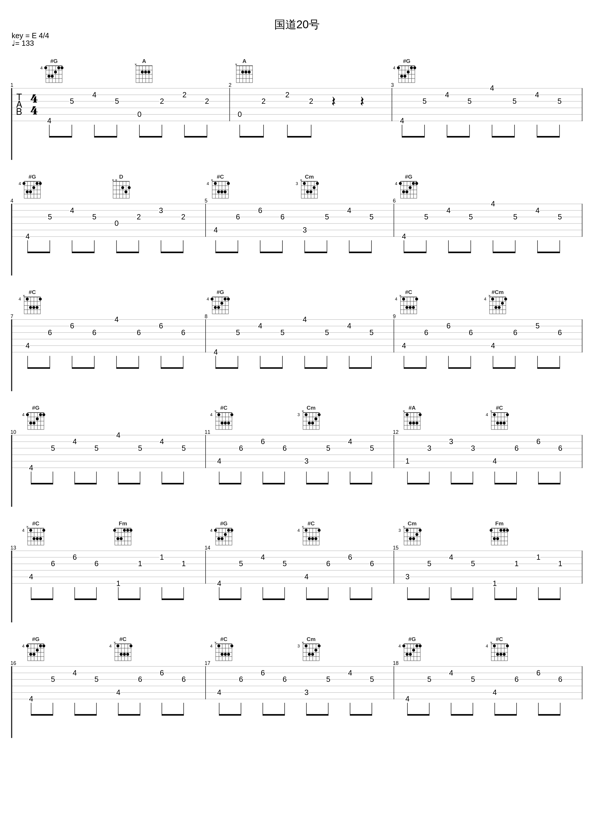 国道20号_Talos_1