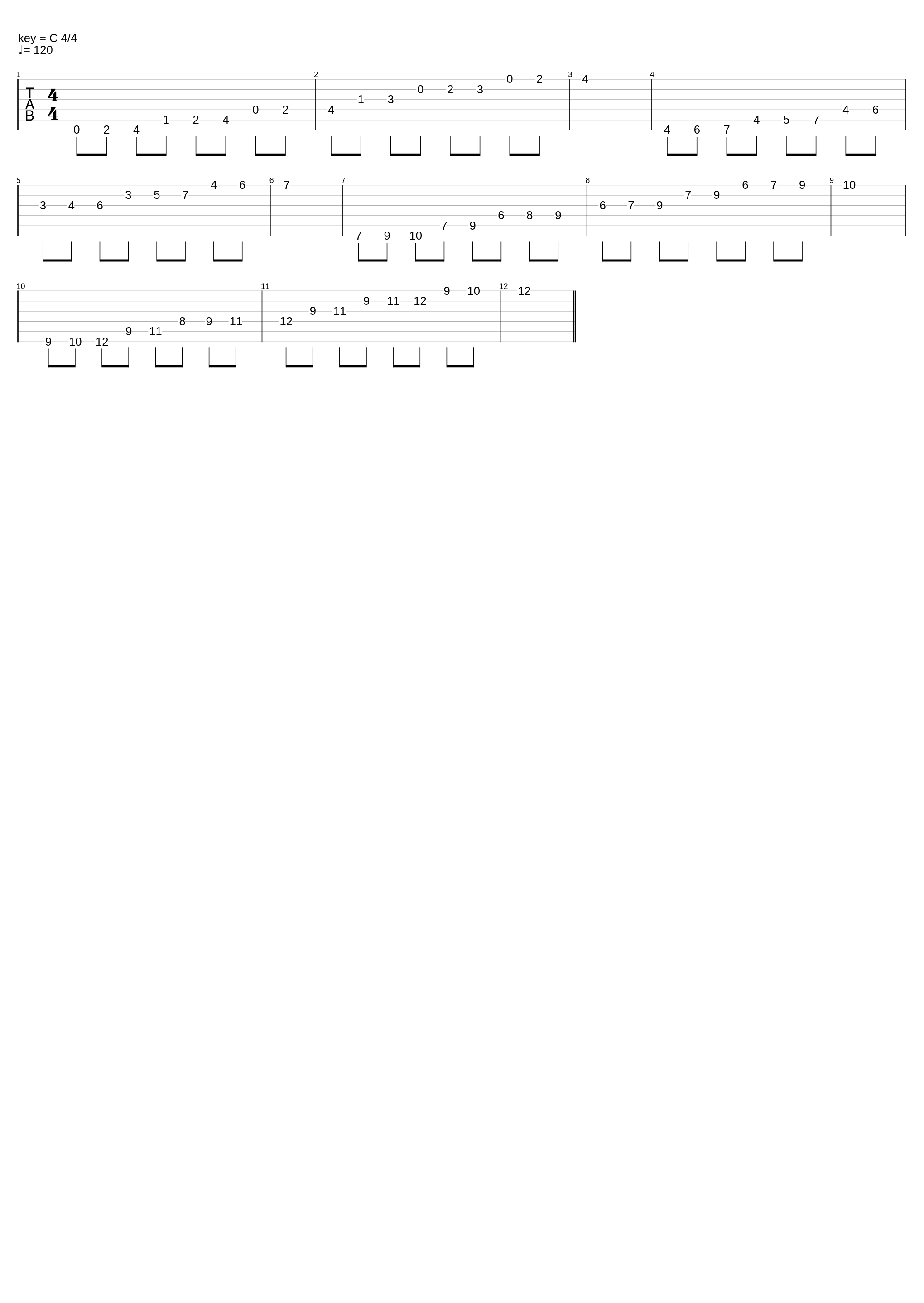 E Bartok_Misc. Scales_1