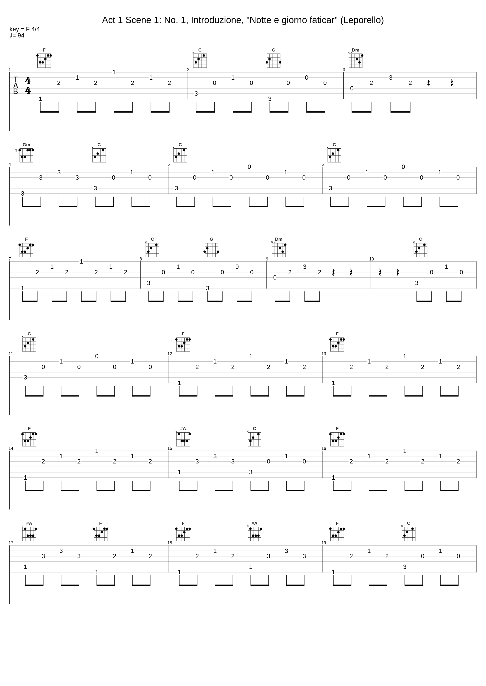 Act 1 Scene 1: No. 1, Introduzione, "Notte e giorno faticar" (Leporello)_Giuseppe Taddei,Philharmonia Orchestra,Carlo Maria Giulini_1