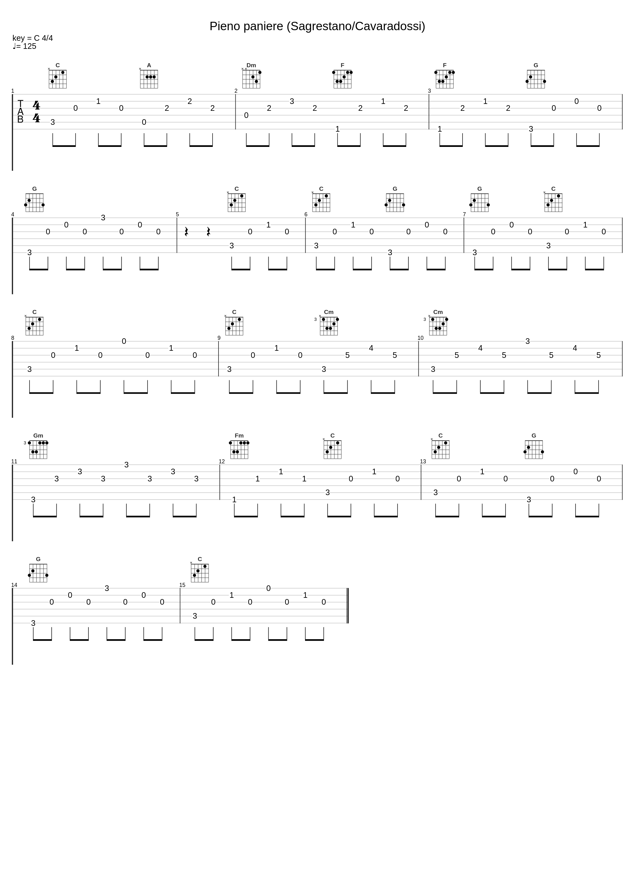 Pieno paniere (Sagrestano/Cavaradossi)_Antonio Pappano_1