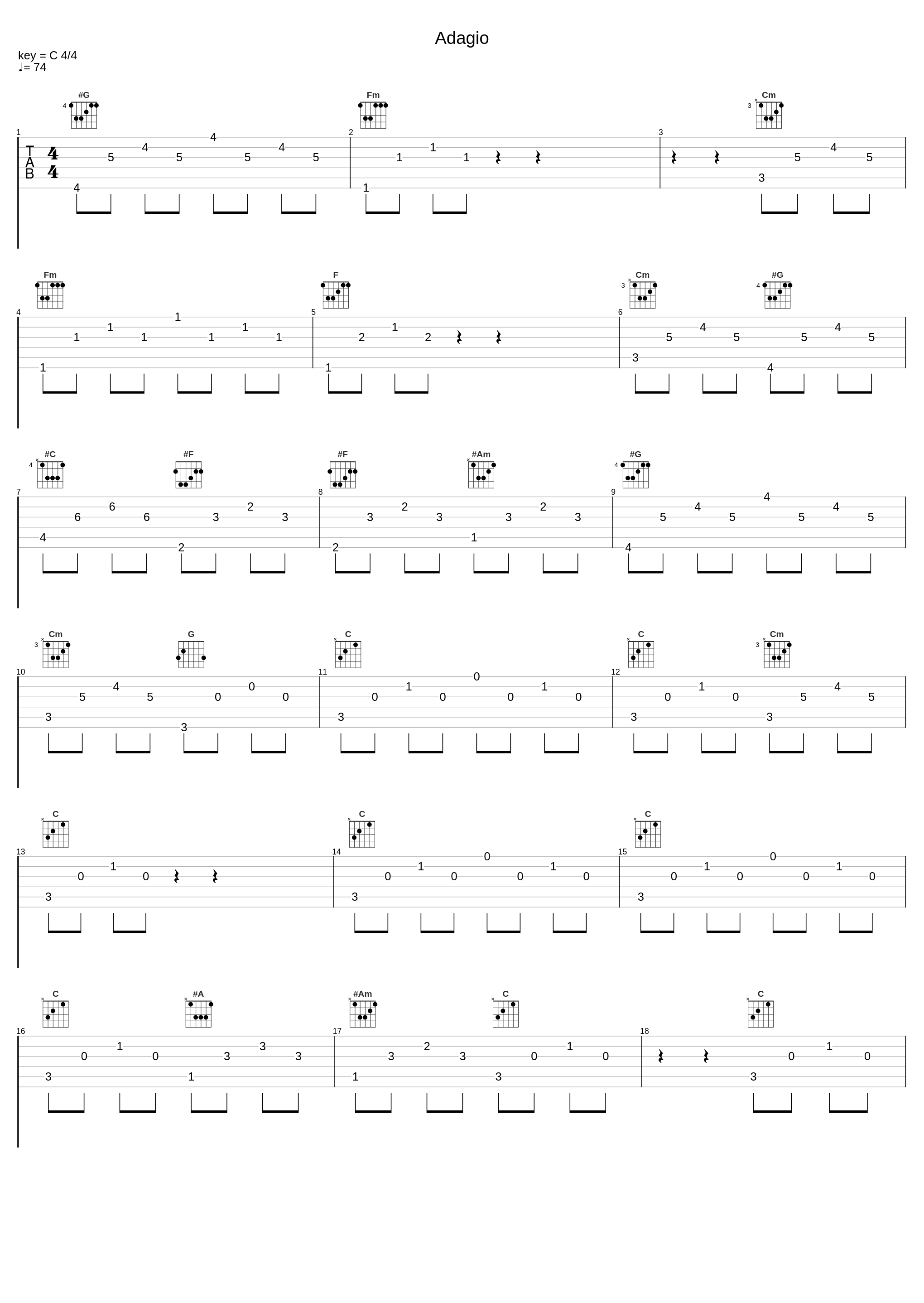 Adagio_Charles Münch,Antonín Dvořák_1