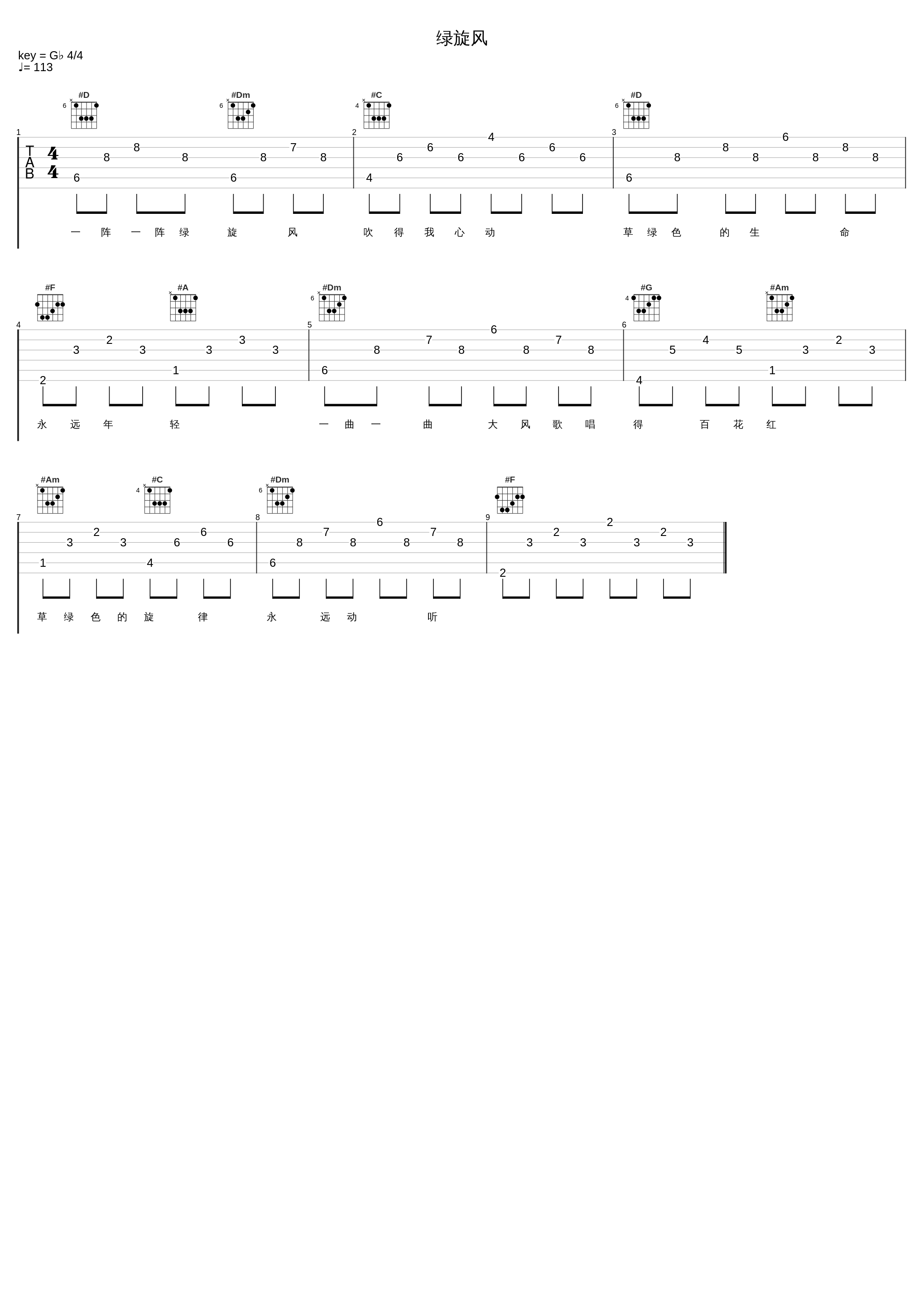 绿旋风_池鱼_1