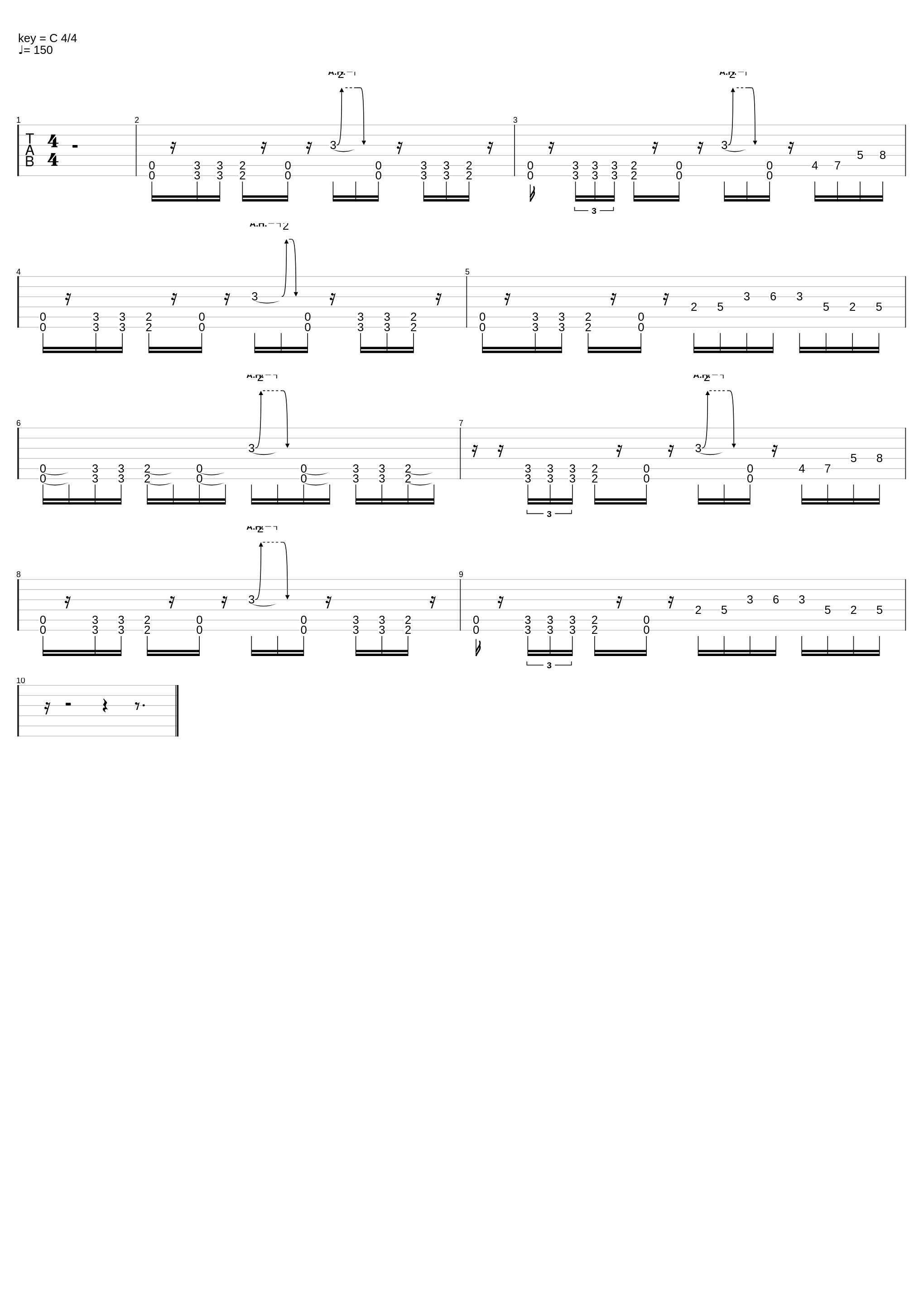 Riffet_Max Lundell_1