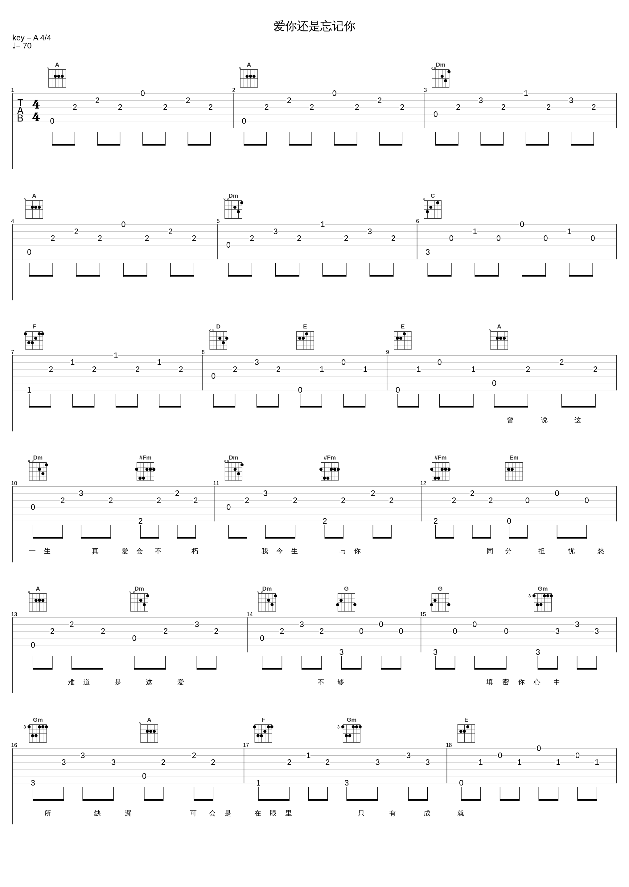 爱你还是忘记你_郑秀文_1