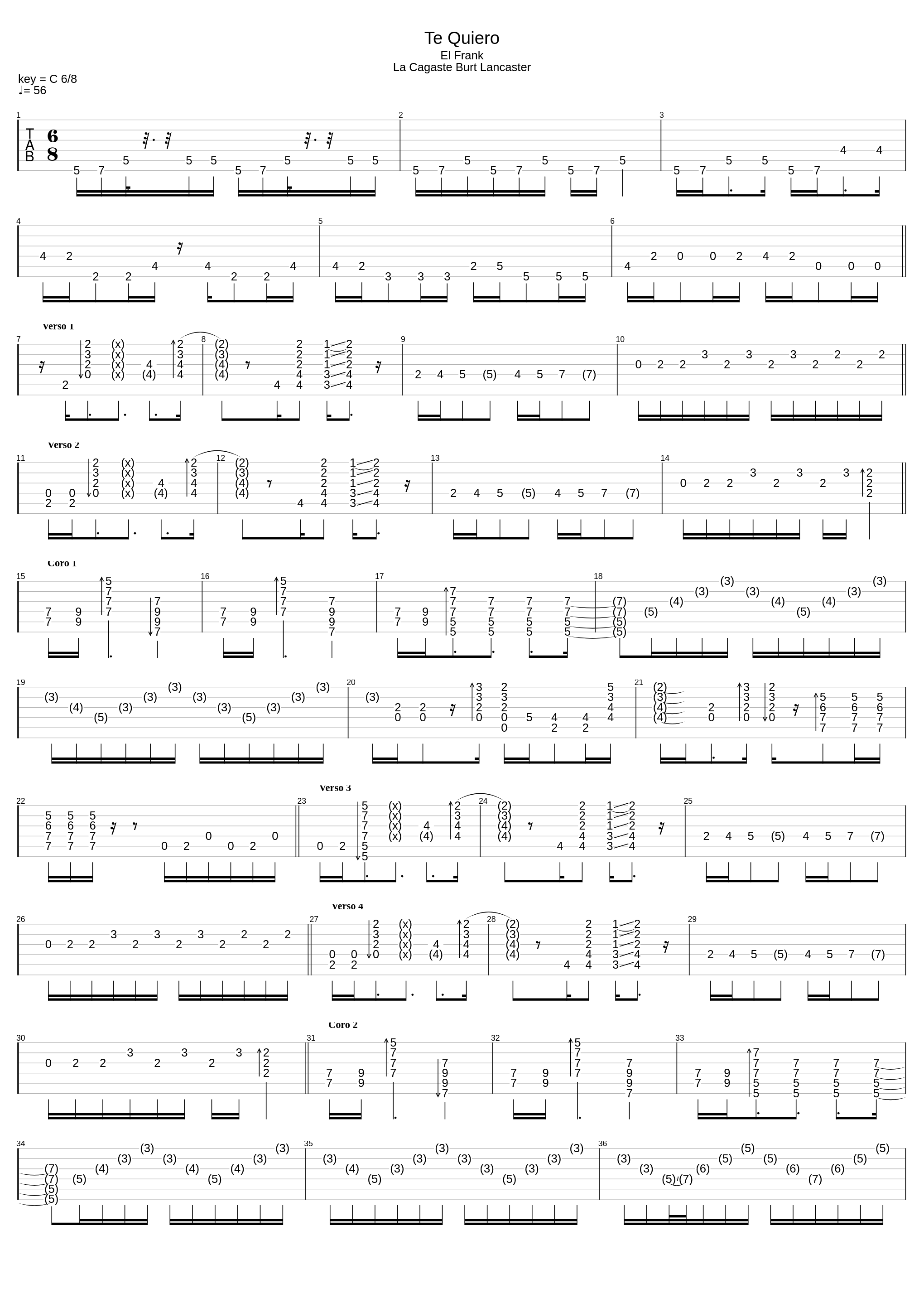 Te Quiero (4 Strings Bass)_Hombres G_1