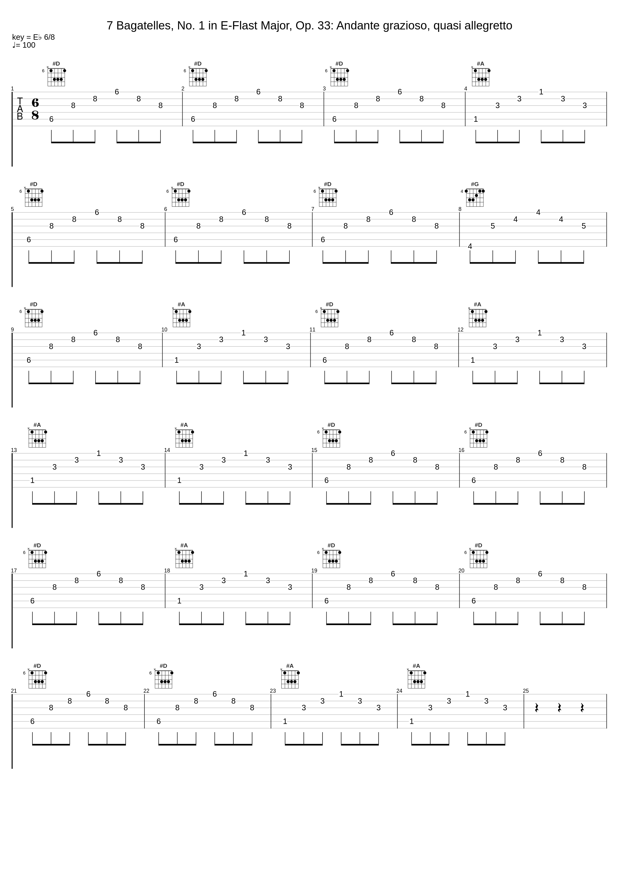 7 Bagatelles, No. 1 in E-Flast Major, Op. 33: Andante grazioso, quasi allegretto_Ernest Groschel_1