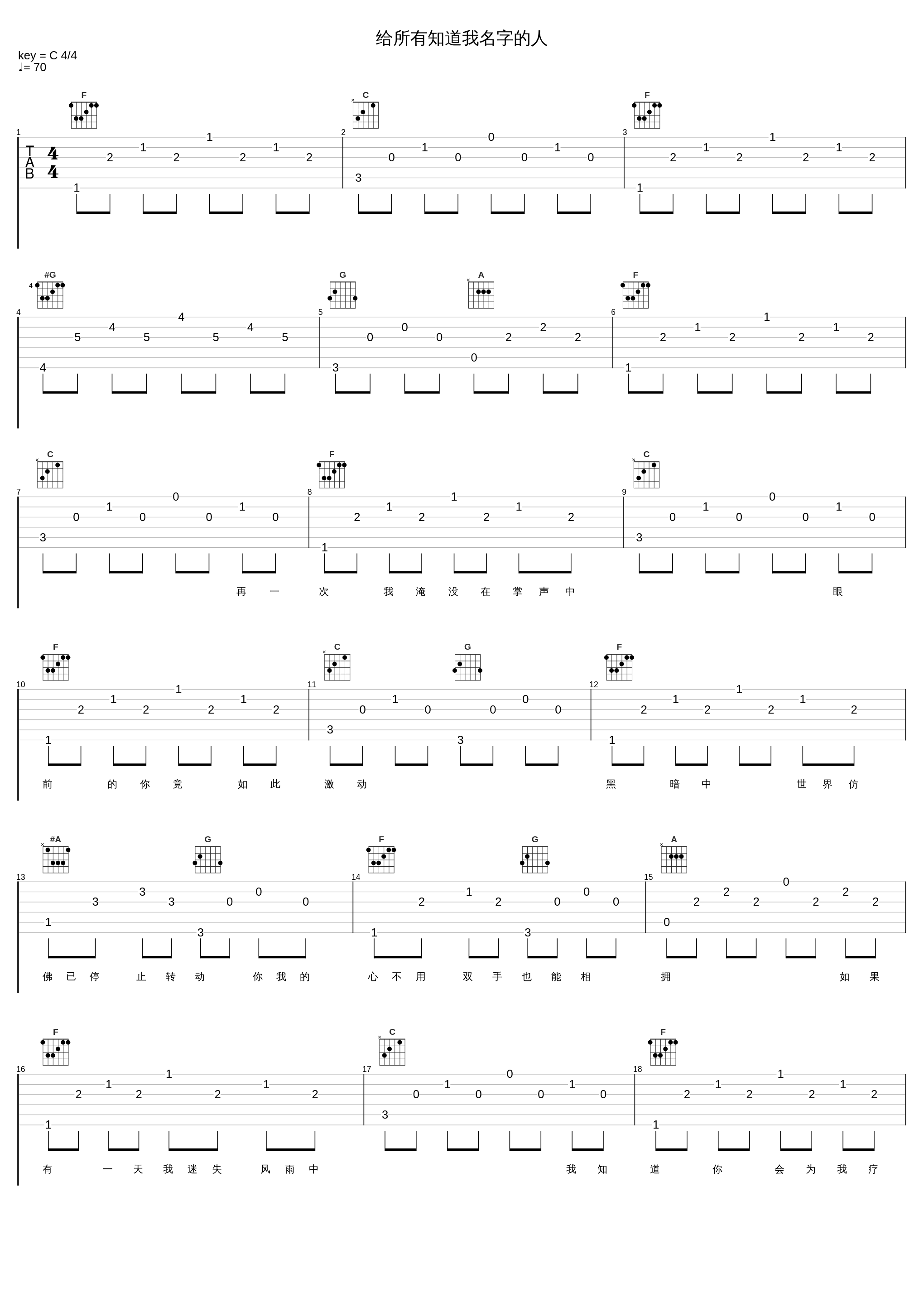 给所有知道我名字的人_赵传_1