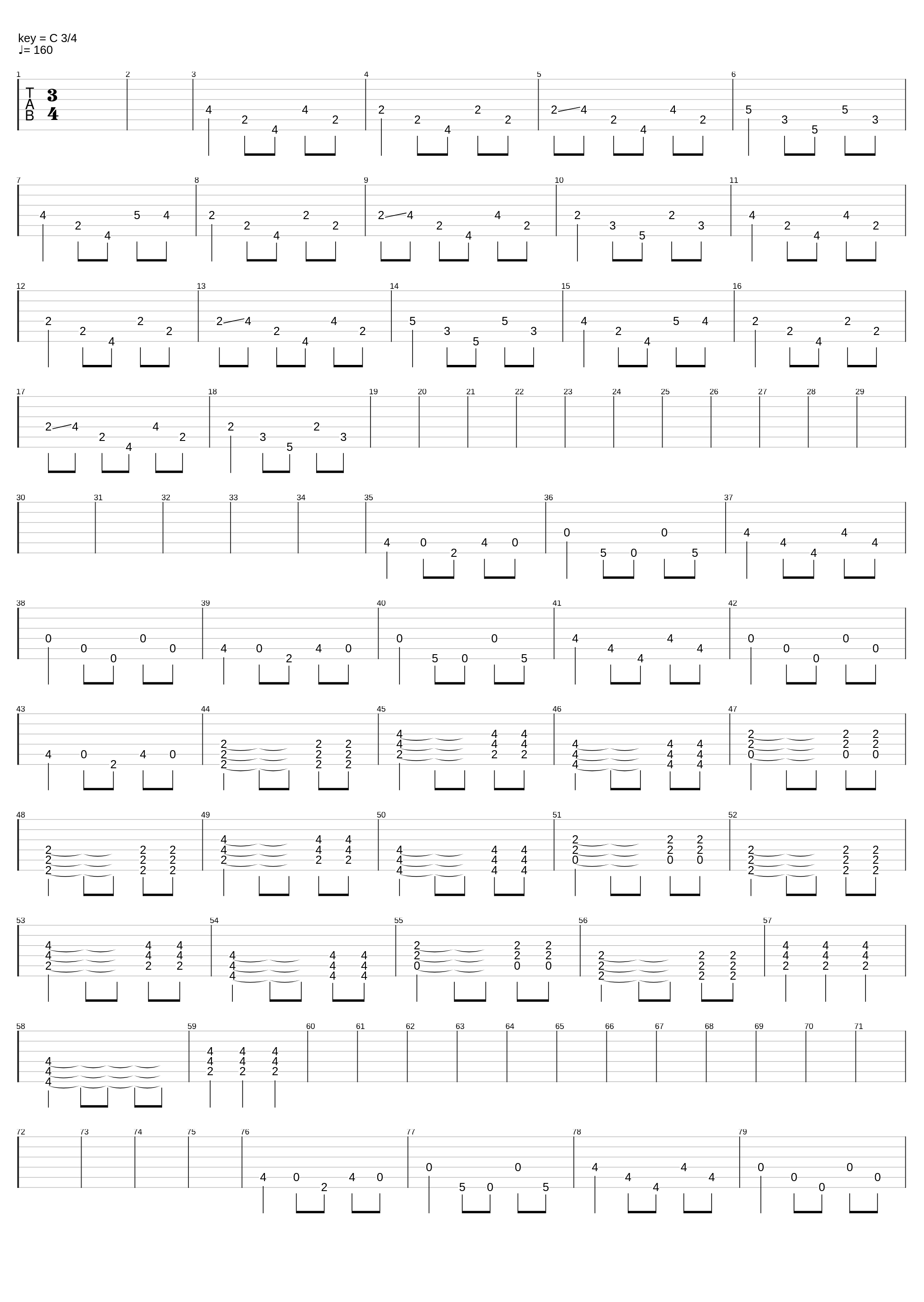 Czary Mary_Kabanos_1