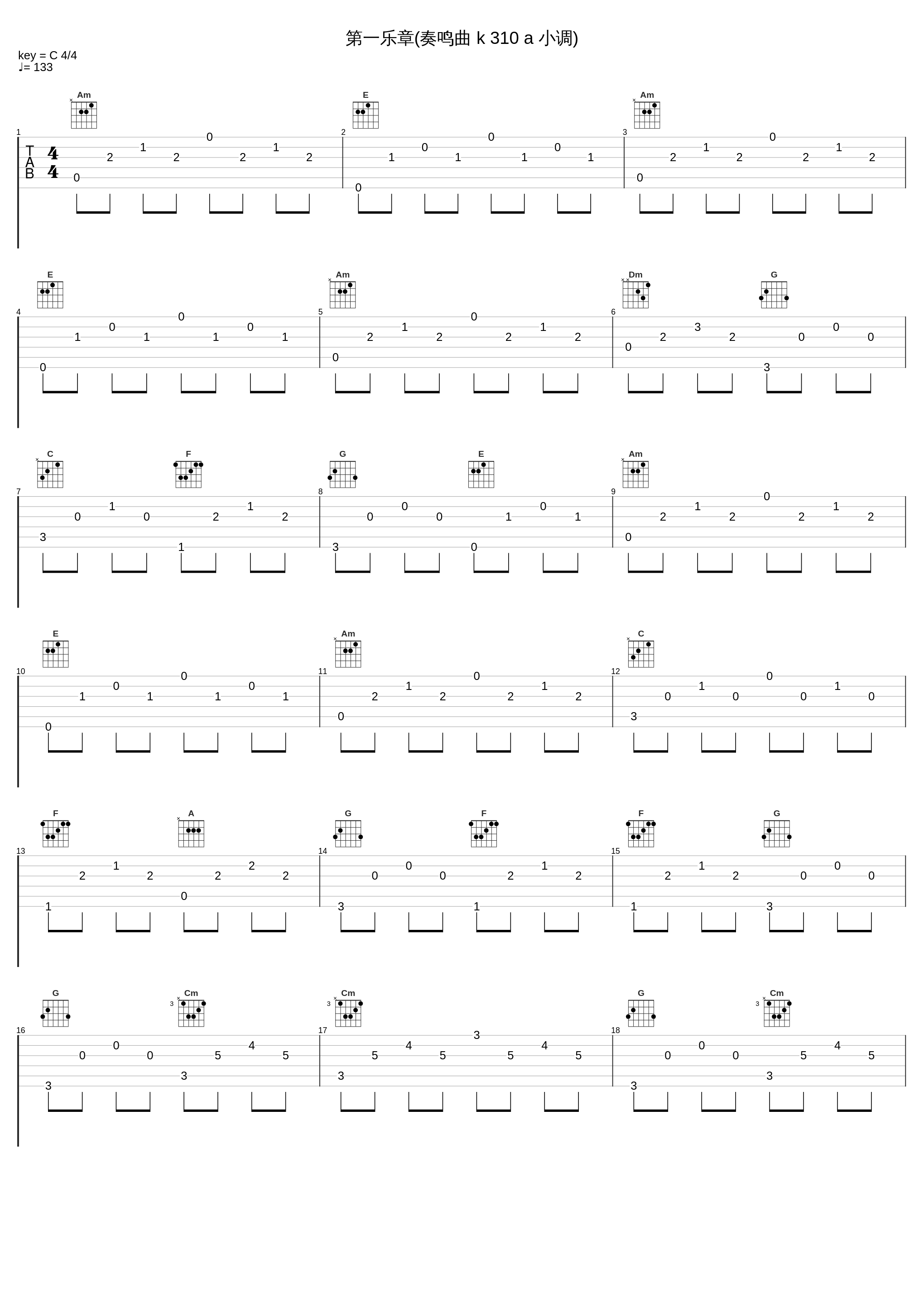 第一乐章(奏鸣曲 k 310 a 小调)_Wolfgang Amadeus Mozart_1