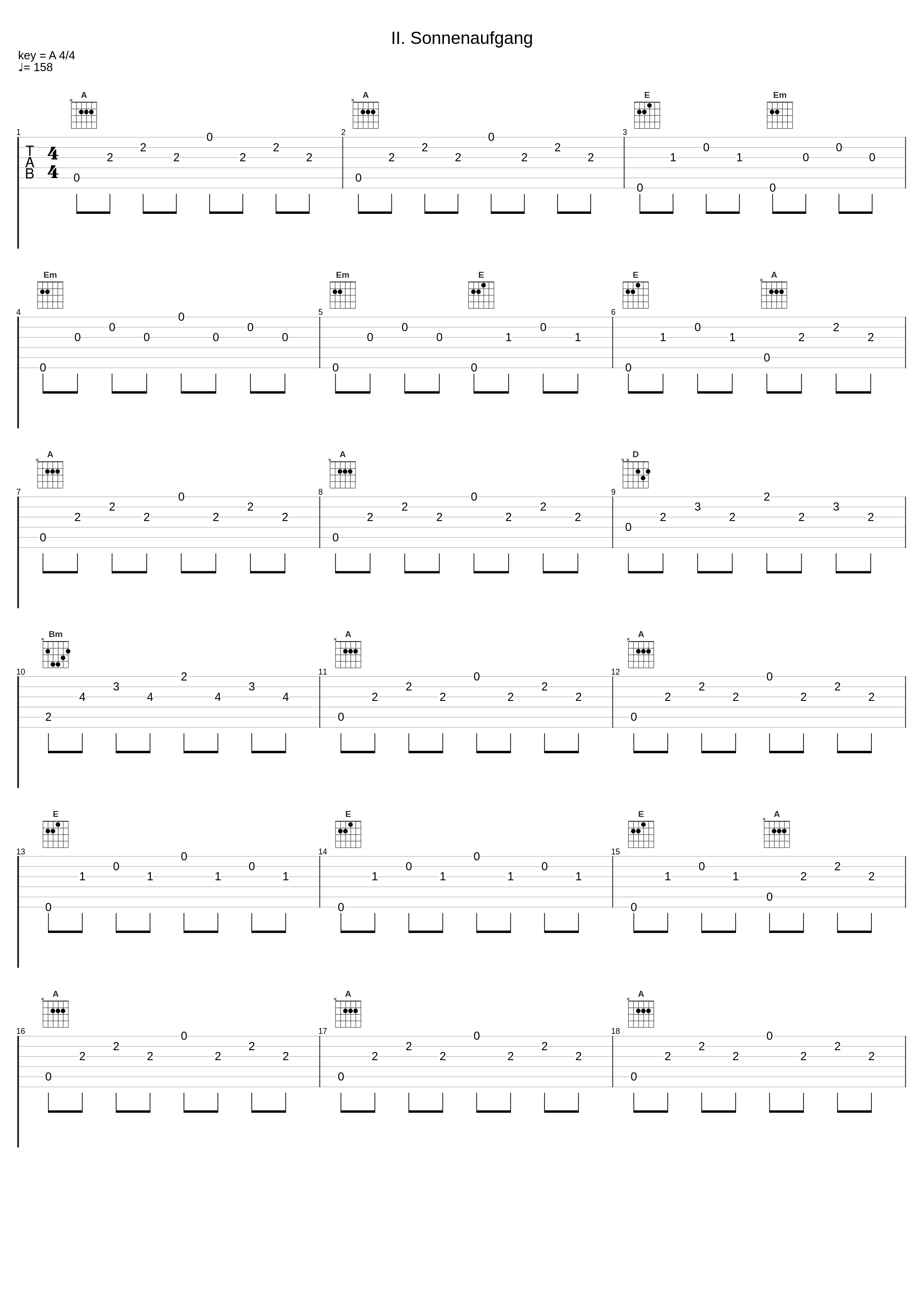 II. Sonnenaufgang_David Zinman,Richard Strauss_1