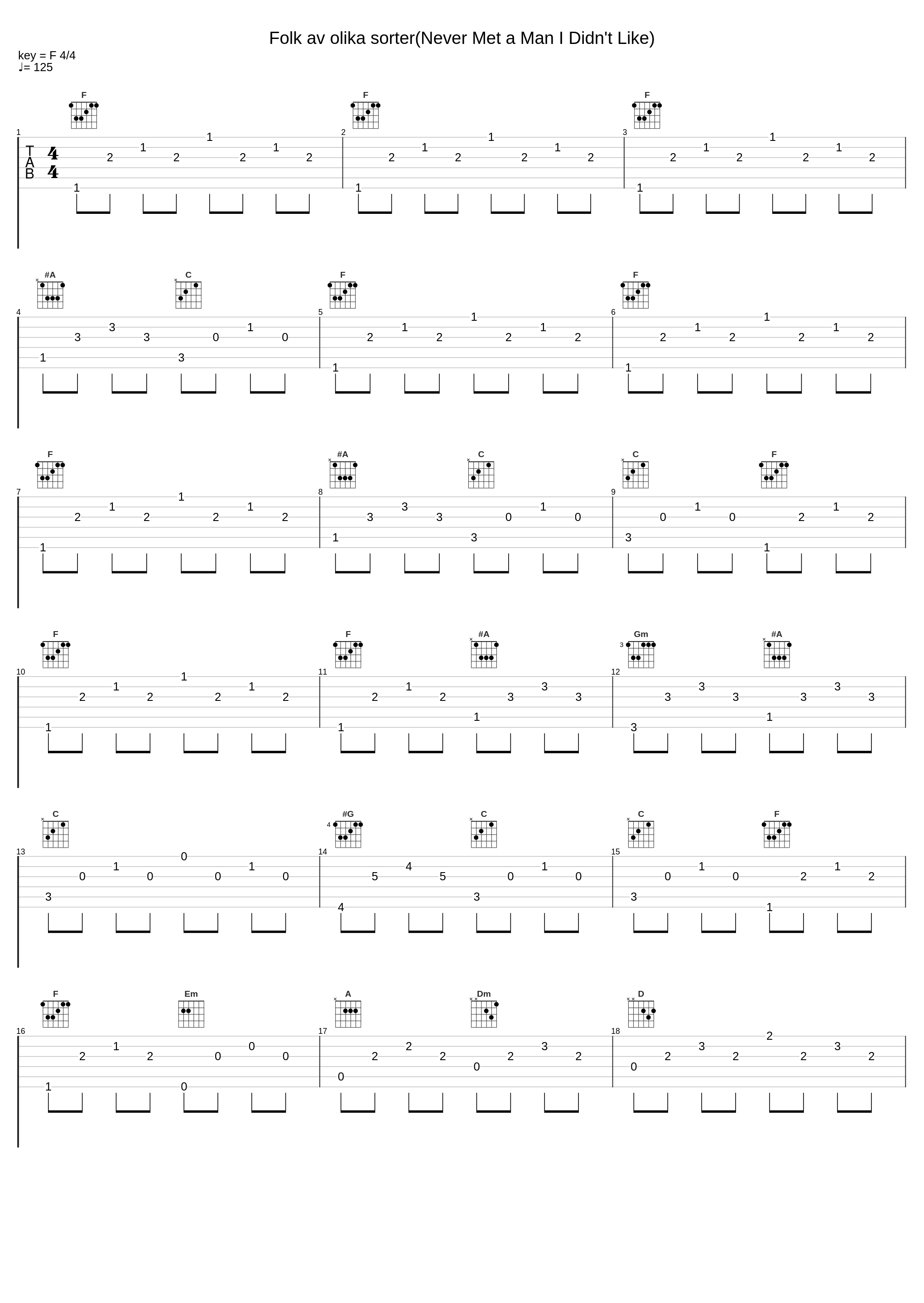 Folk av olika sorter(Never Met a Man I Didn't Like)_Jan Malmsjö_1