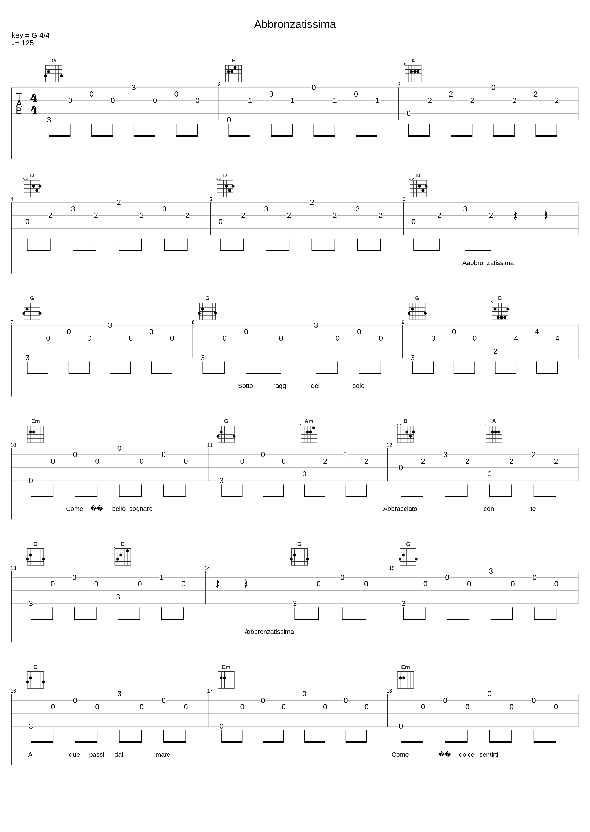 Abbronzatissima_VINAI,HÄWK_1