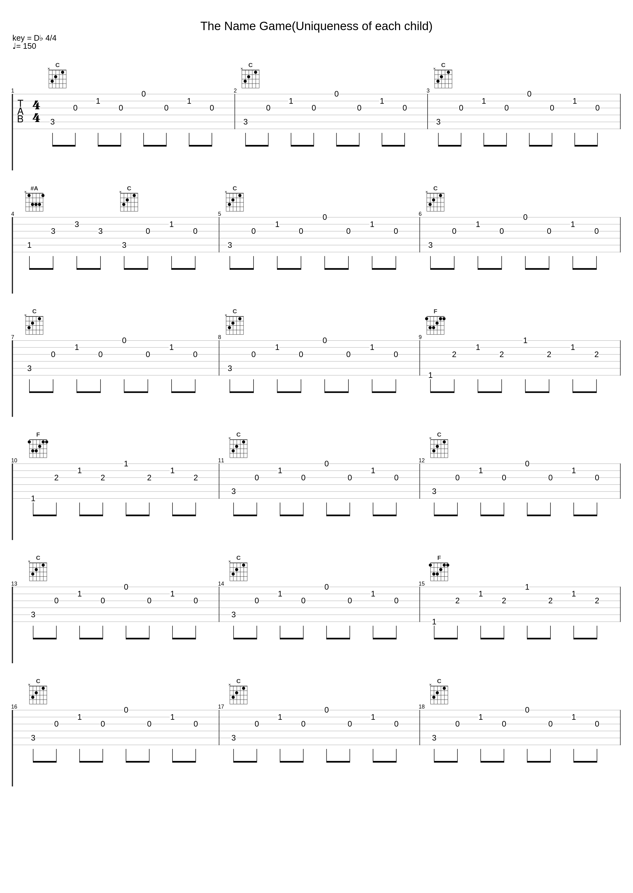 The Name Game(Uniqueness of each child)_Mary Lambert_1