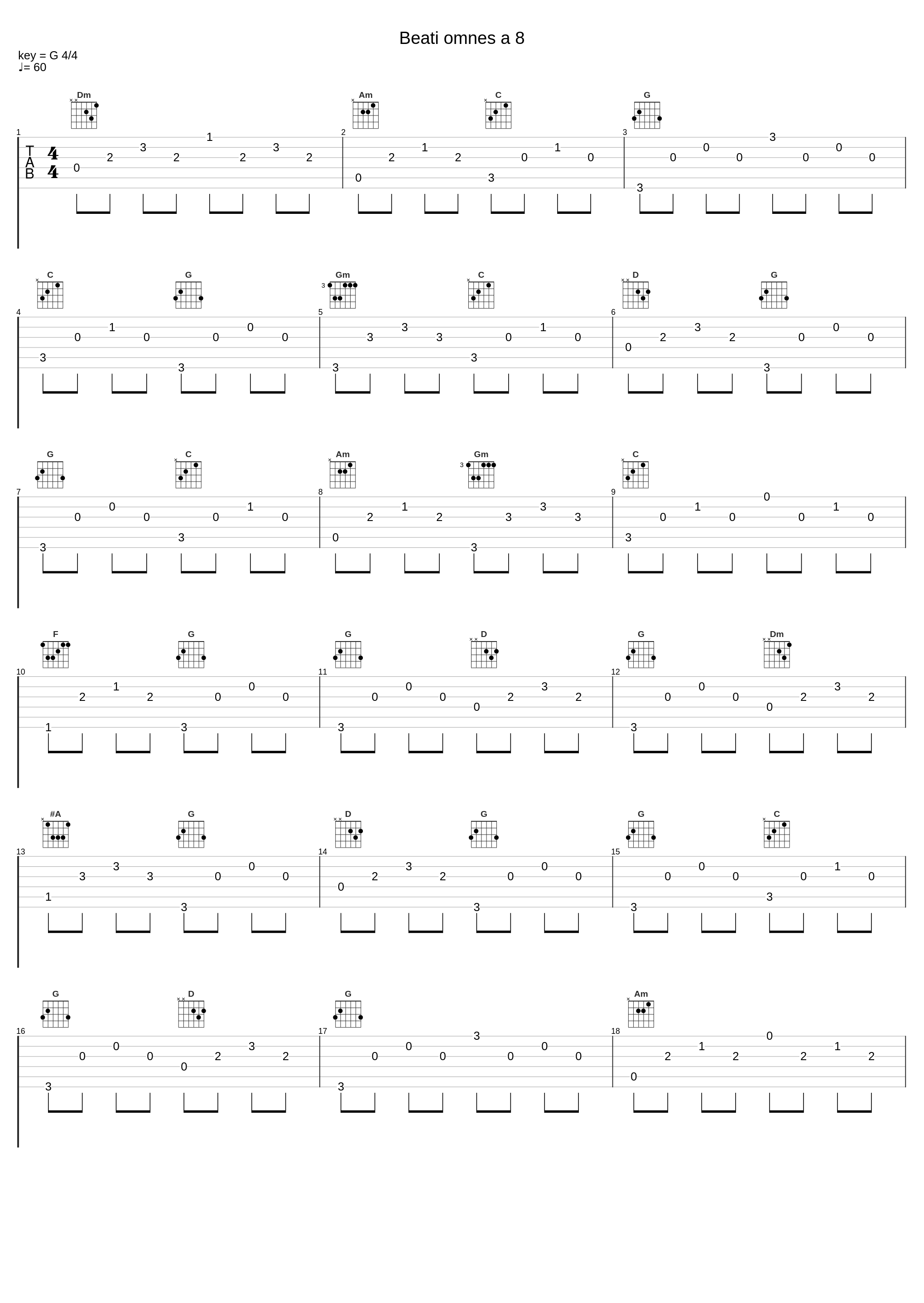 Beati omnes a 8_Capella Cracoviensis,Johann Hermann Schein_1