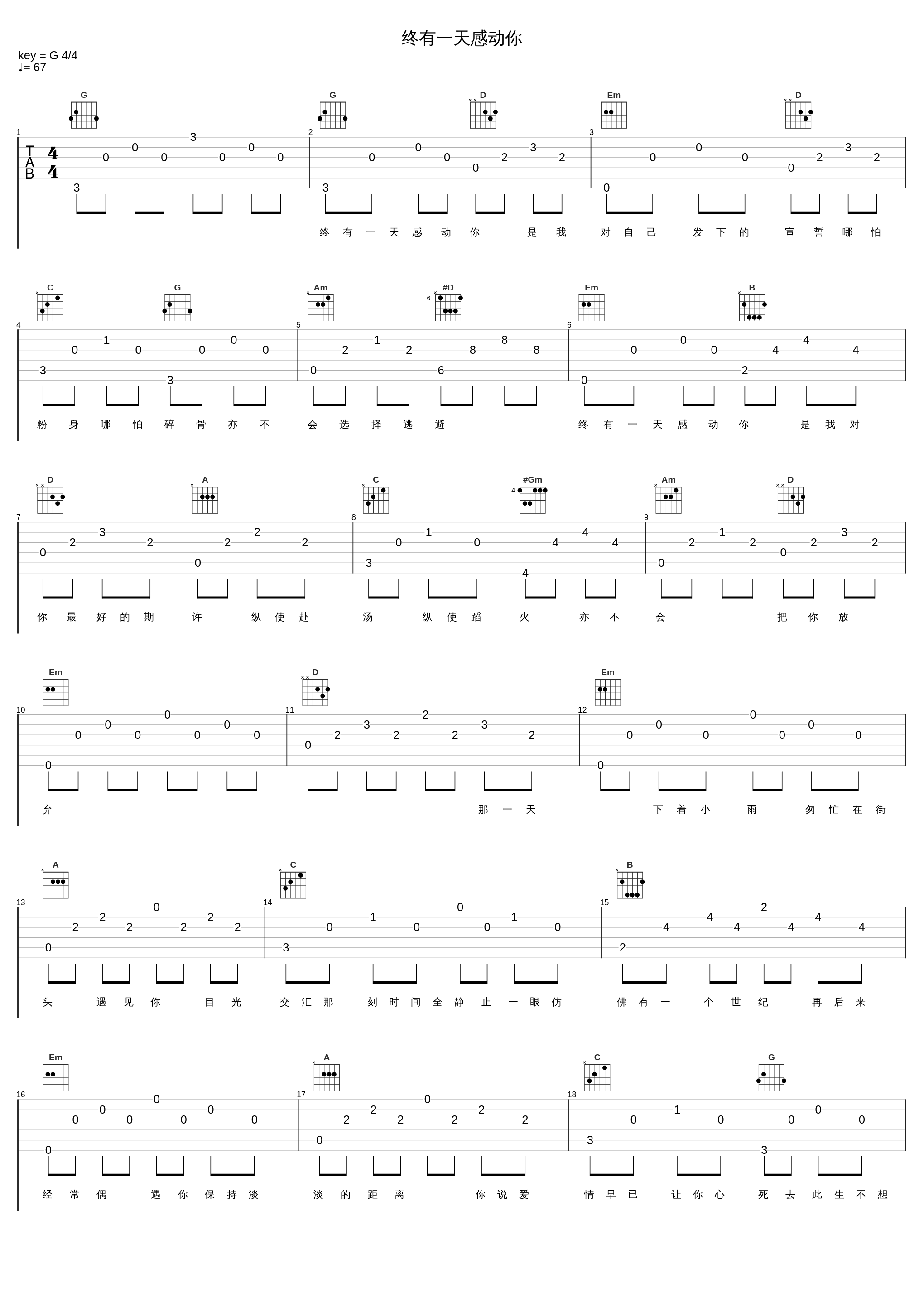 终有一天感动你_吉他的天空_1