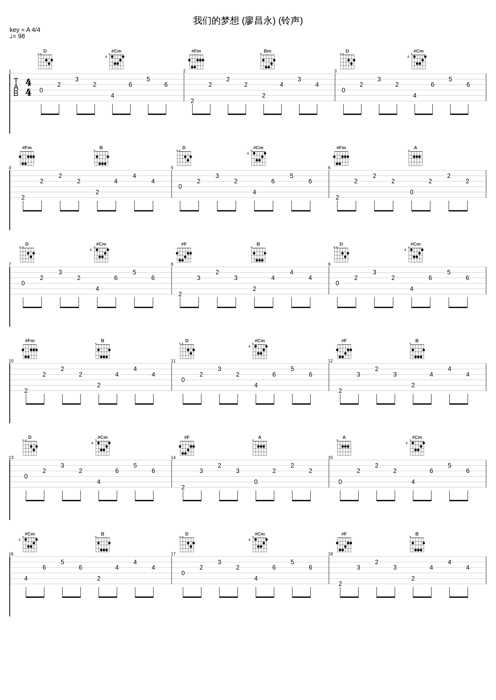 我们的梦想 (廖昌永) (铃声)_张娜拉_1