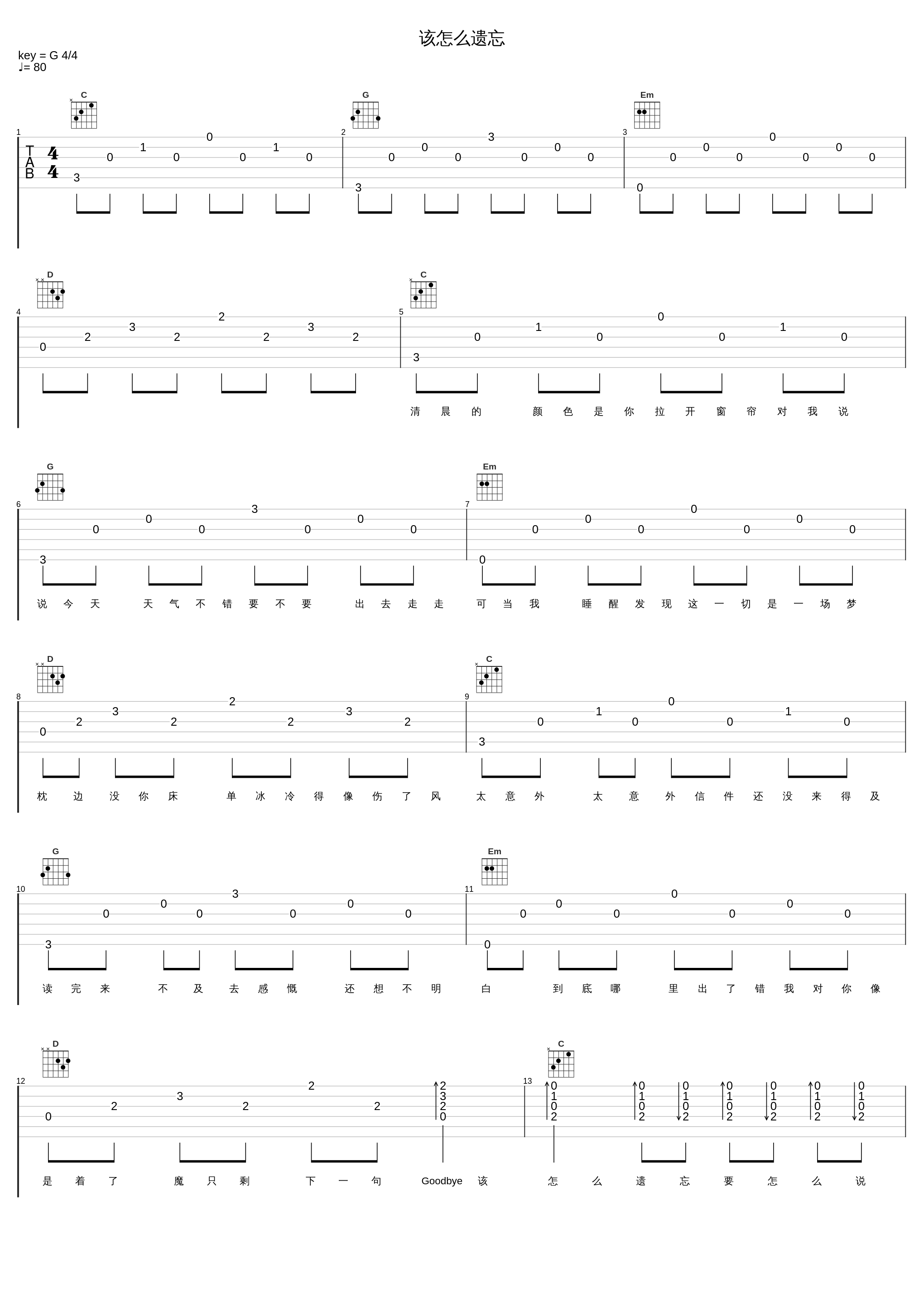 该怎么遗忘_池鱼_1