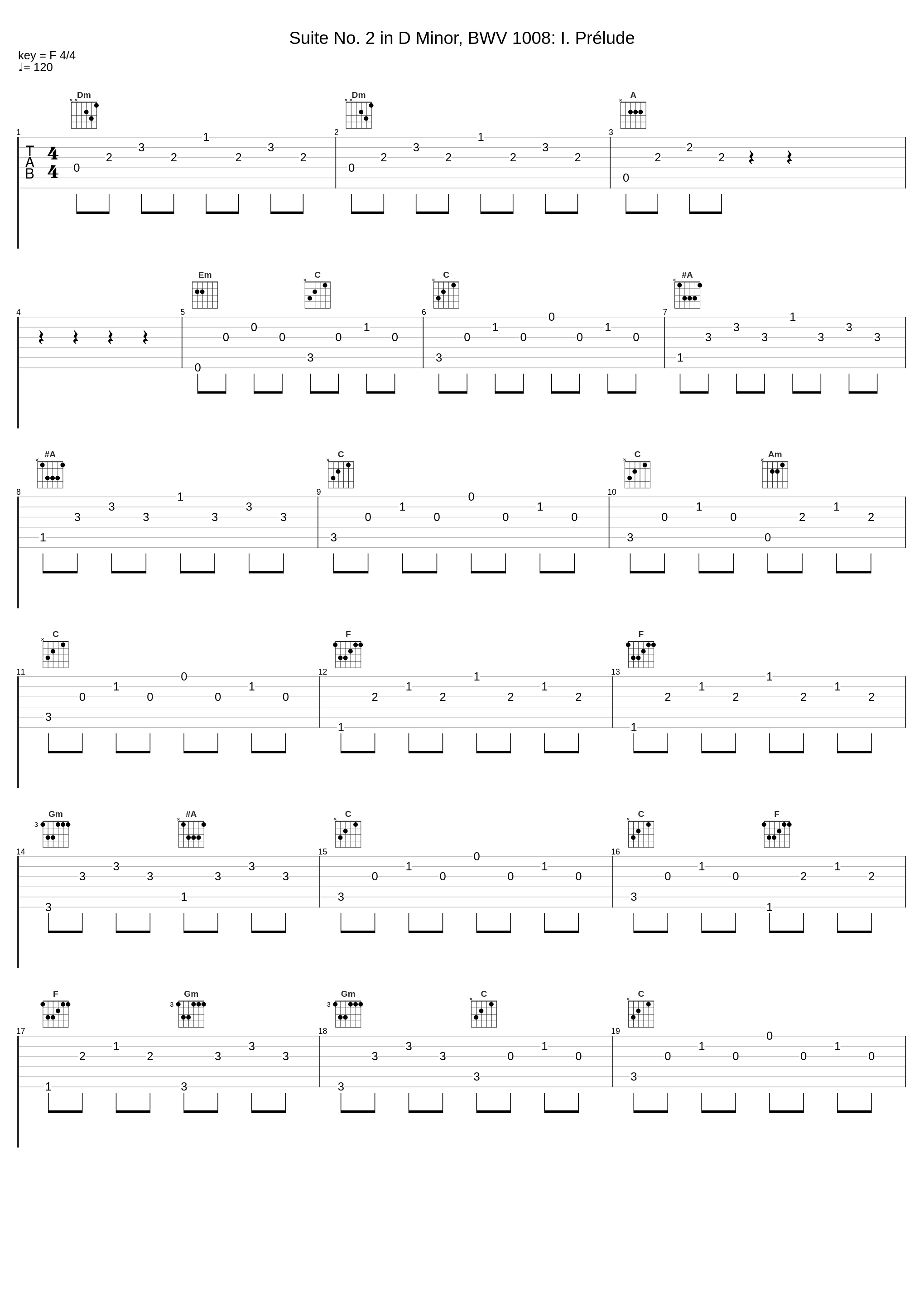 Suite No. 2 in D Minor, BWV 1008: I. Prélude_Maitane Sebastian_1