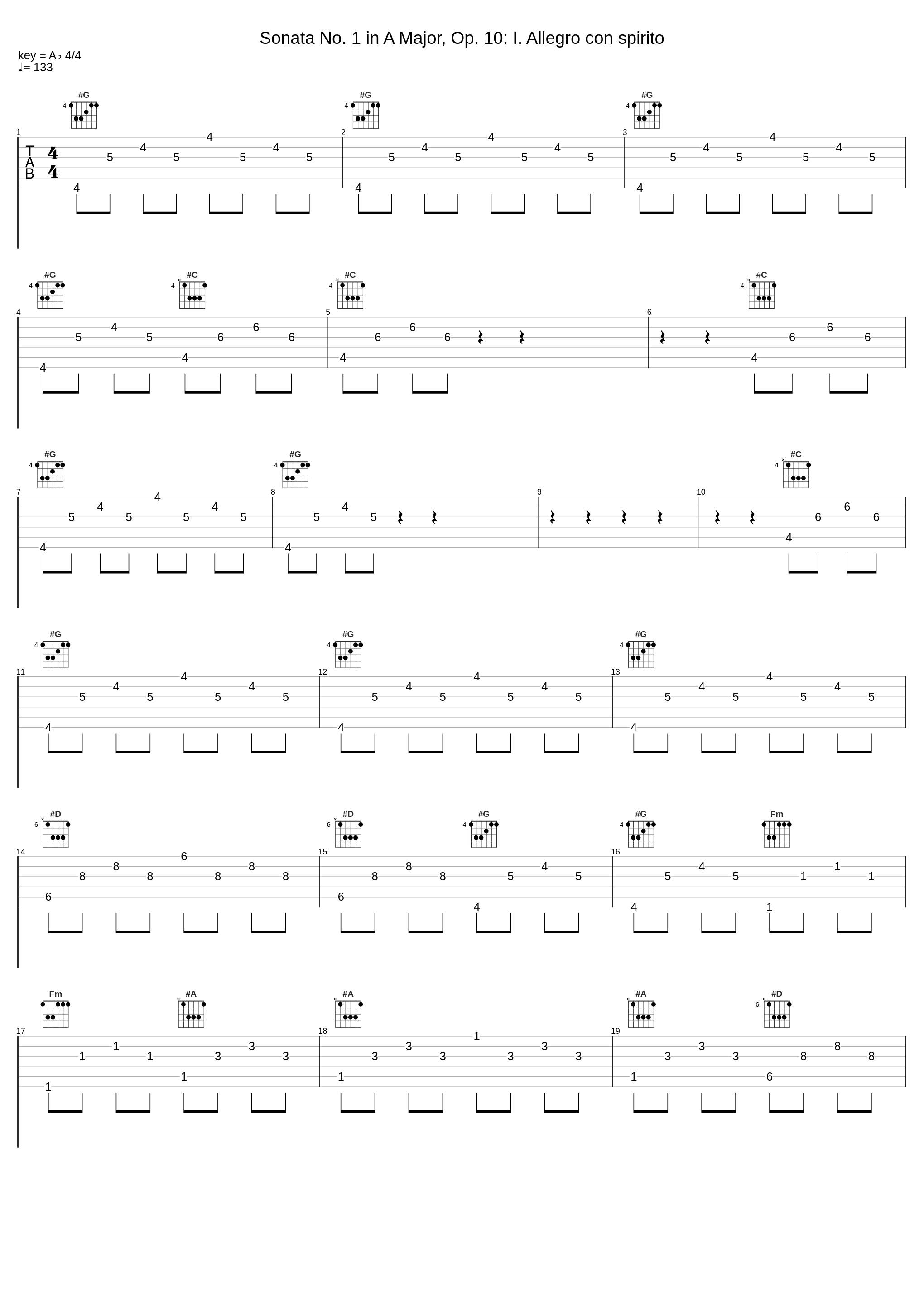 Sonata No. 1 in A Major, Op. 10: I. Allegro con spirito_Marina Rodríguez Brià_1