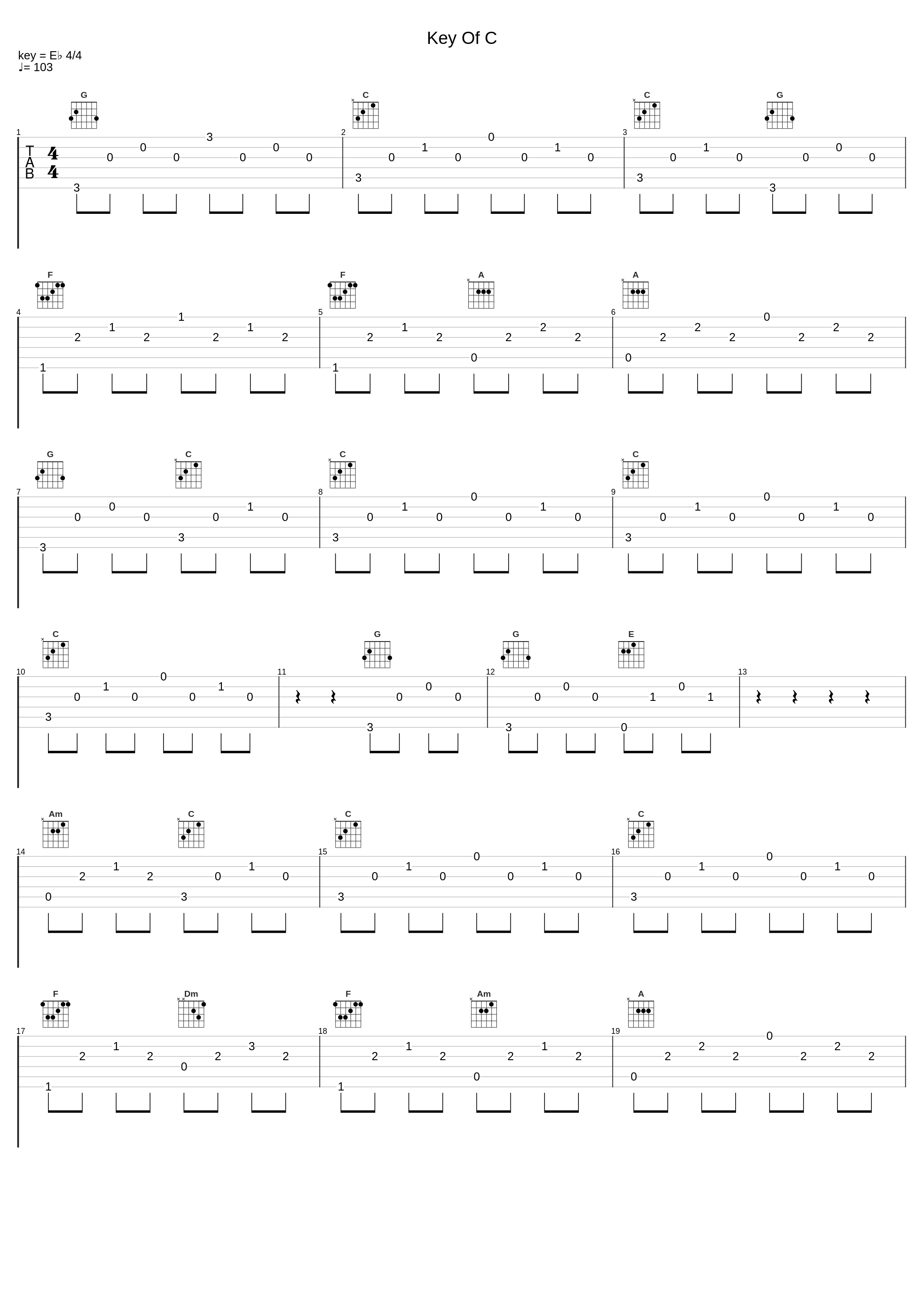 Key Of C_Tim Ryan_1