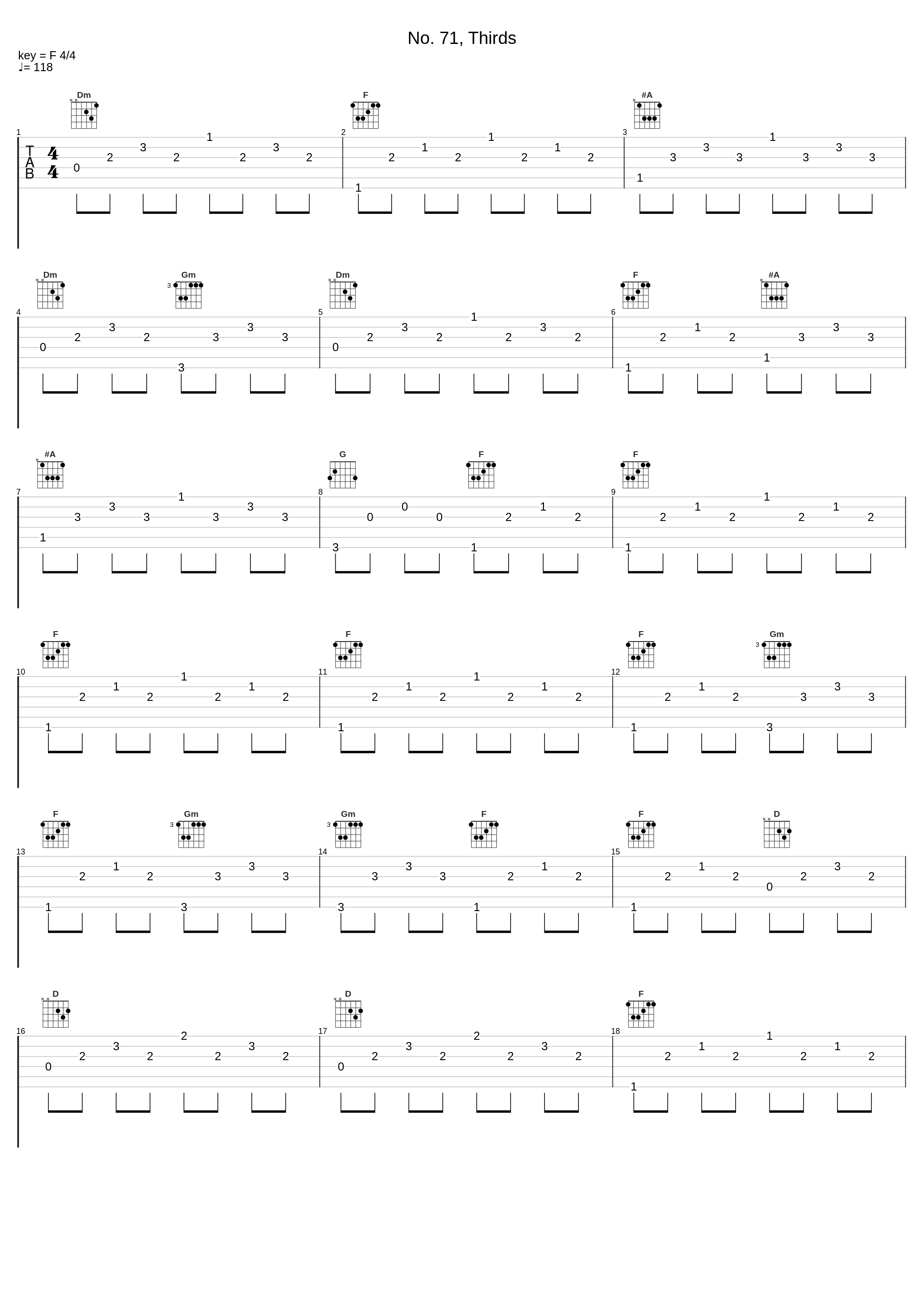 No. 71, Thirds_György Sándor,Béla Bartók_1