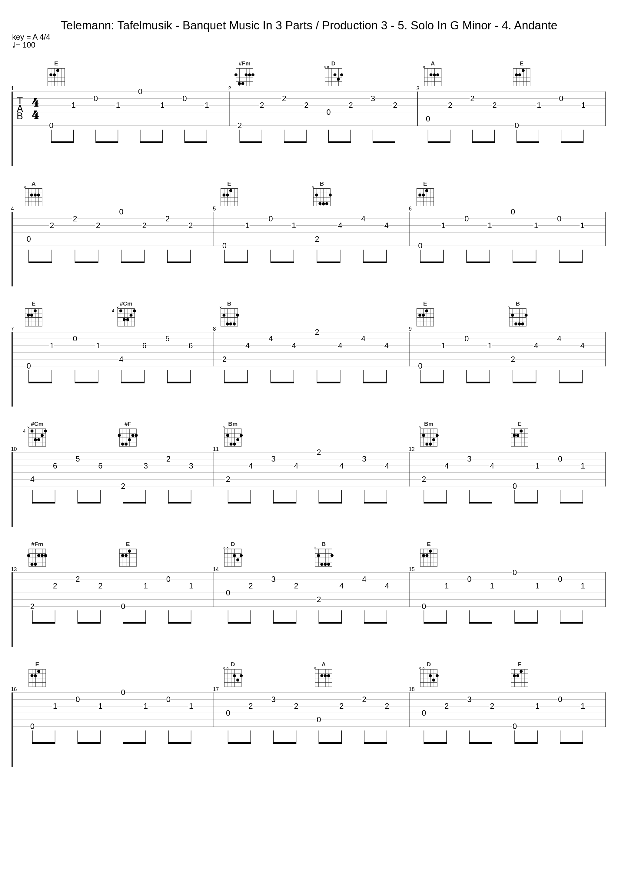 Telemann: Tafelmusik - Banquet Music In 3 Parts / Production 3 - 5. Solo In G Minor - 4. Andante_Musica Antiqua Köln,Reinhard Goebel_1