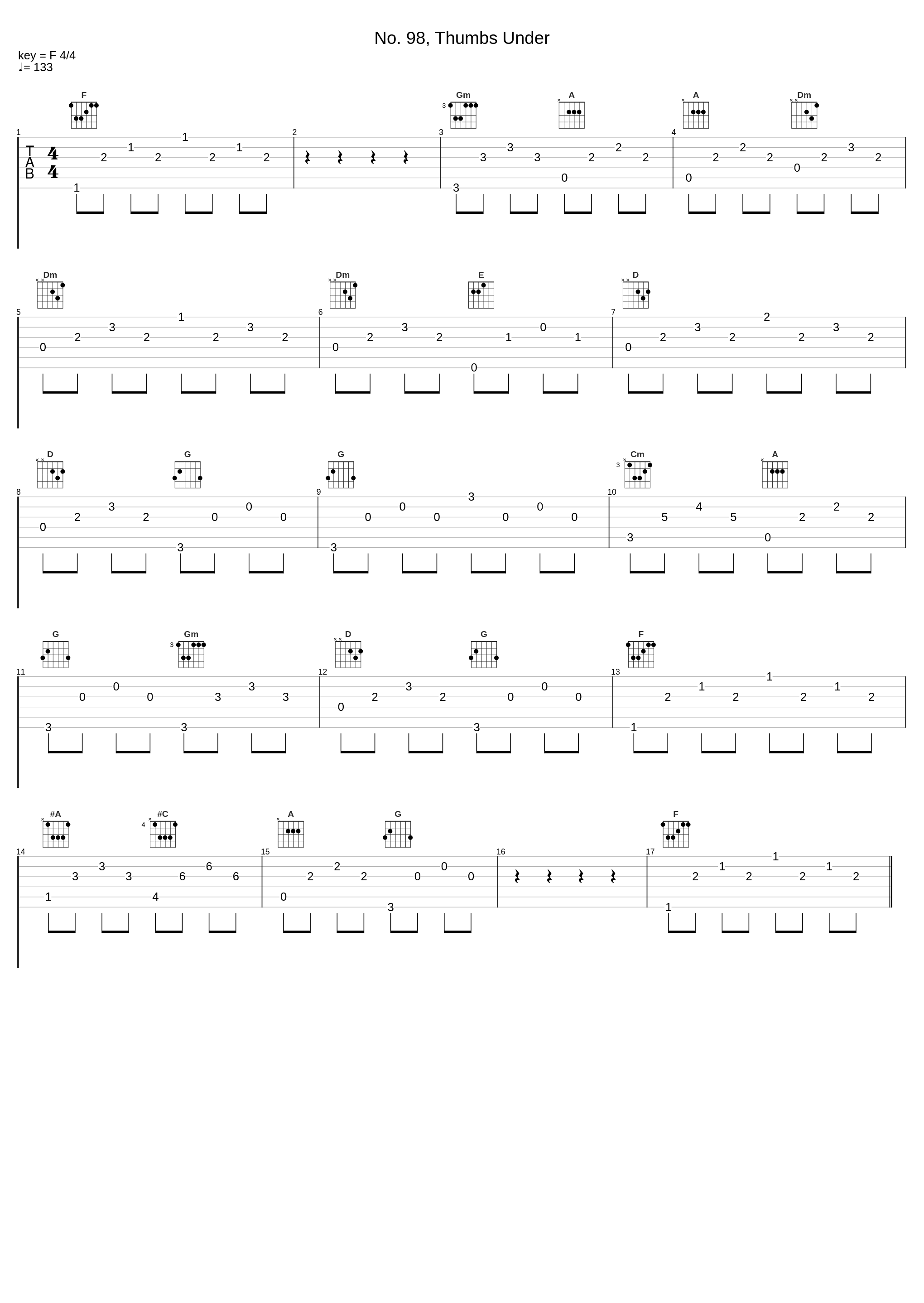 No. 98, Thumbs Under_György Sándor,Béla Bartók_1