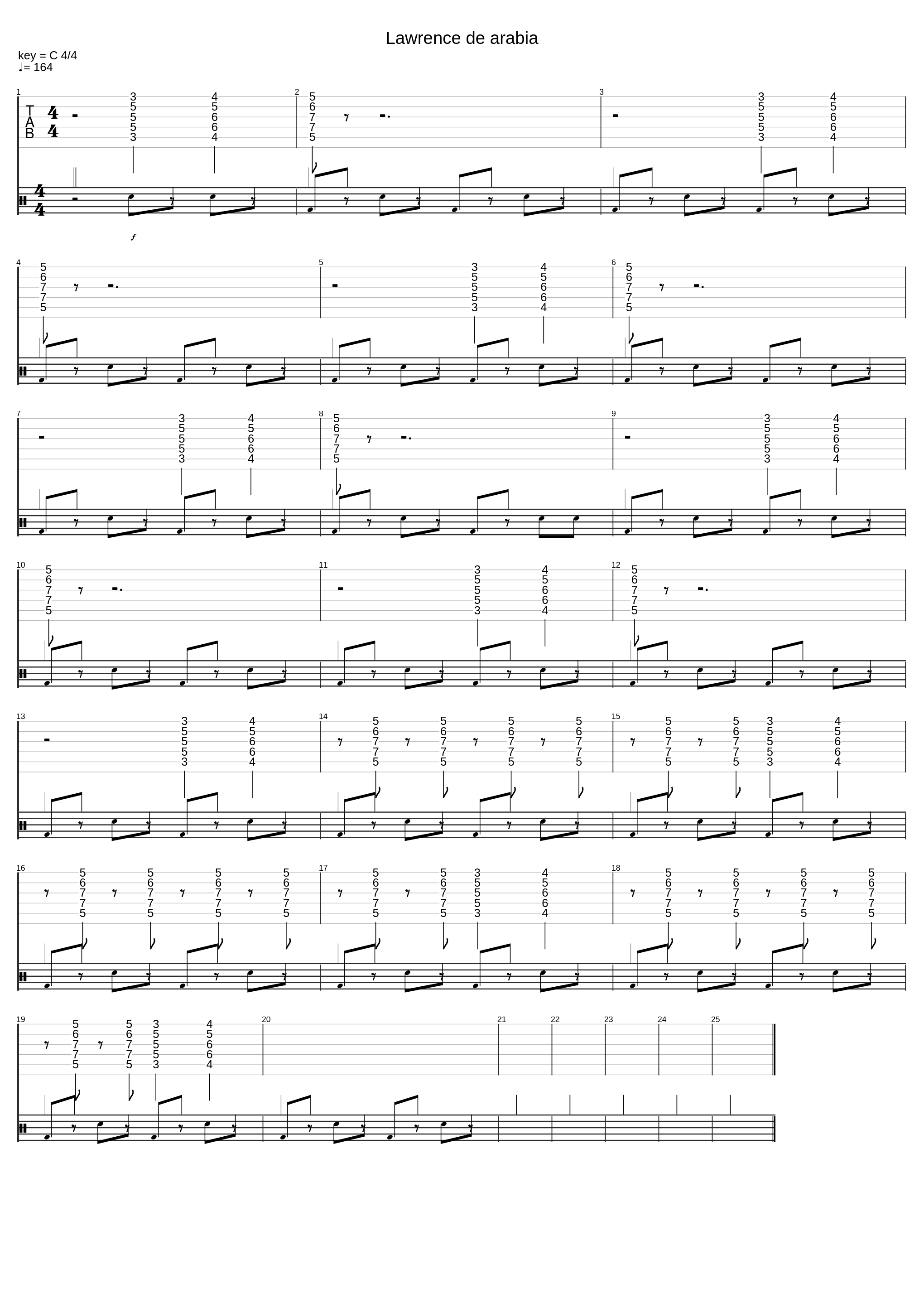 Lawrence De Arabia_Hombres G_1