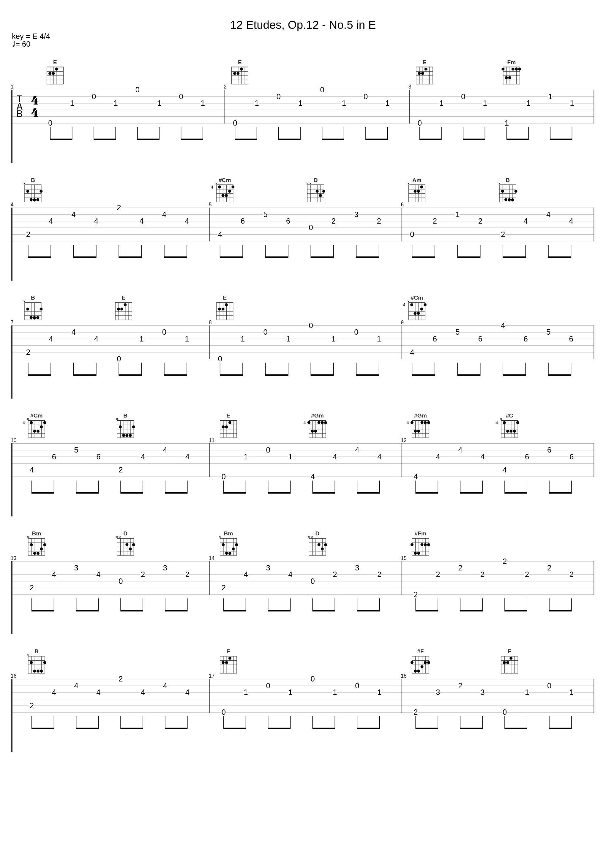 12 Etudes, Op.12 - No.5 in E_Alexander Scriabin_1