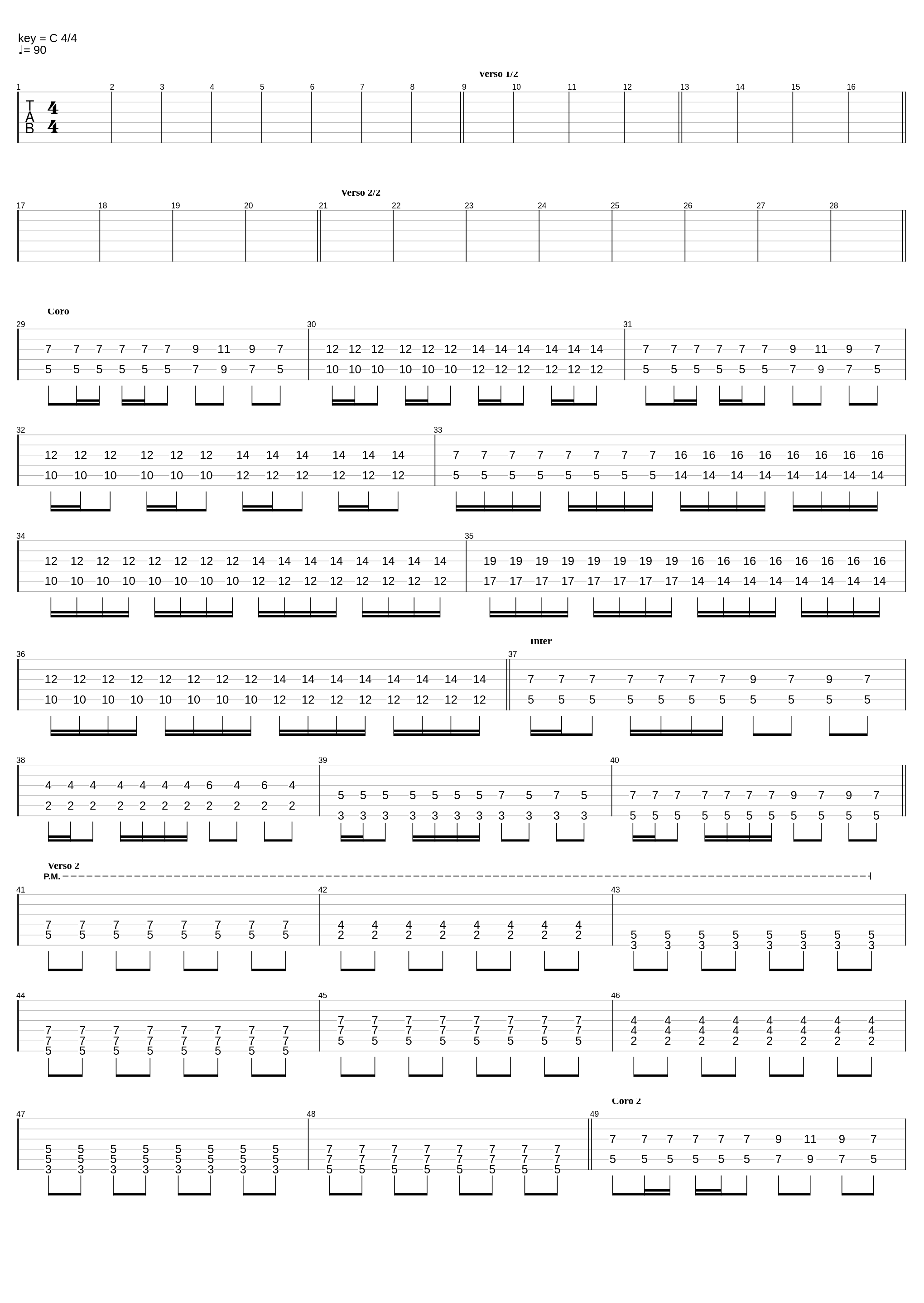 alex la chupa_Puta Madre Me Voy A Suicidar_1