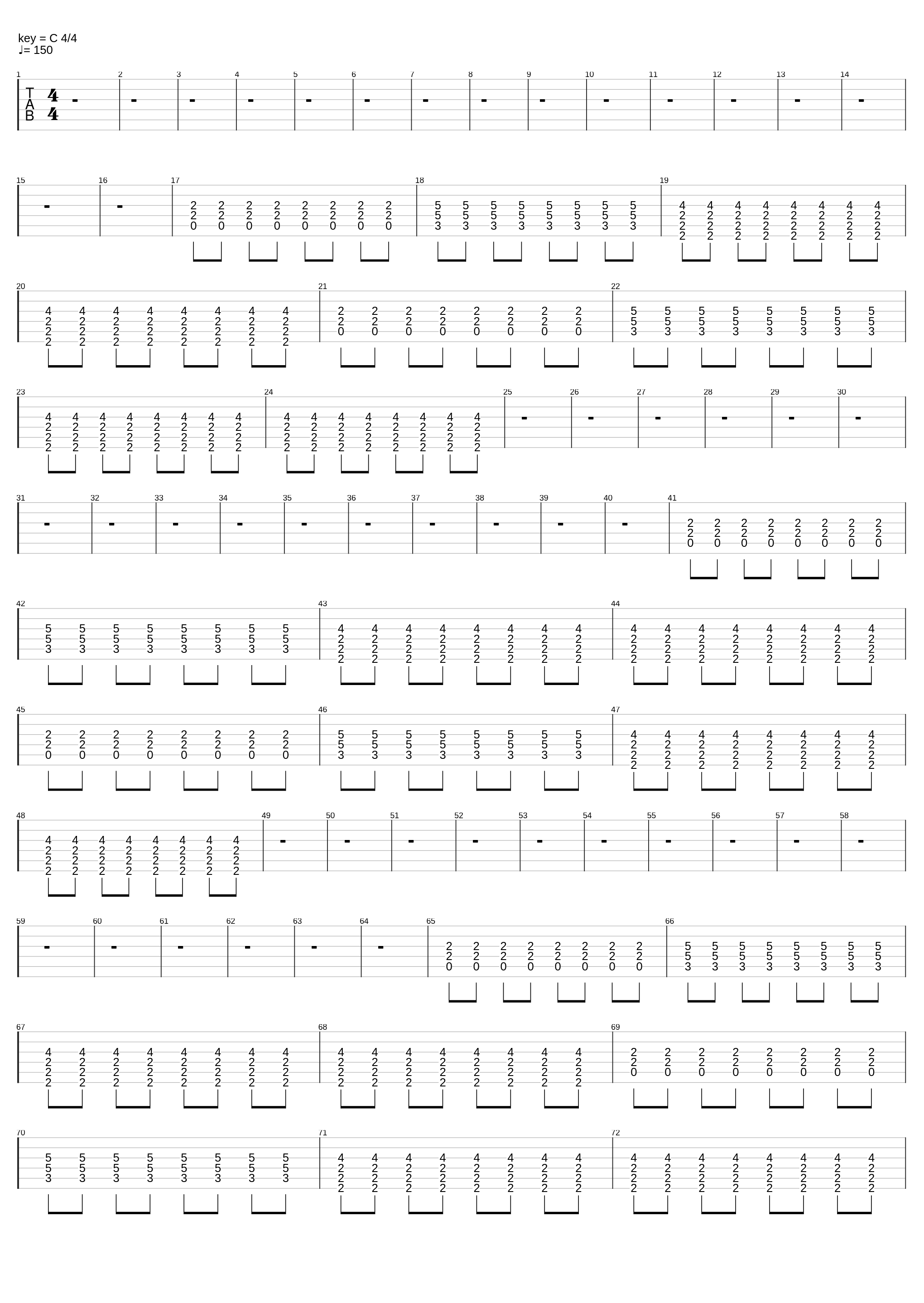 Allesfresser_Lindemann_1