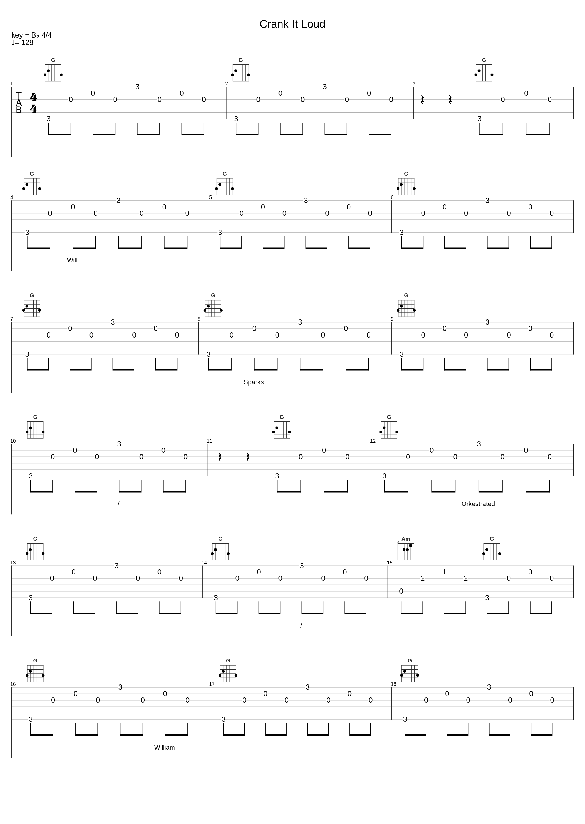 Crank It Loud_Will Sparks,Orkestrated,William James Sparks,Dean Papoulis_1
