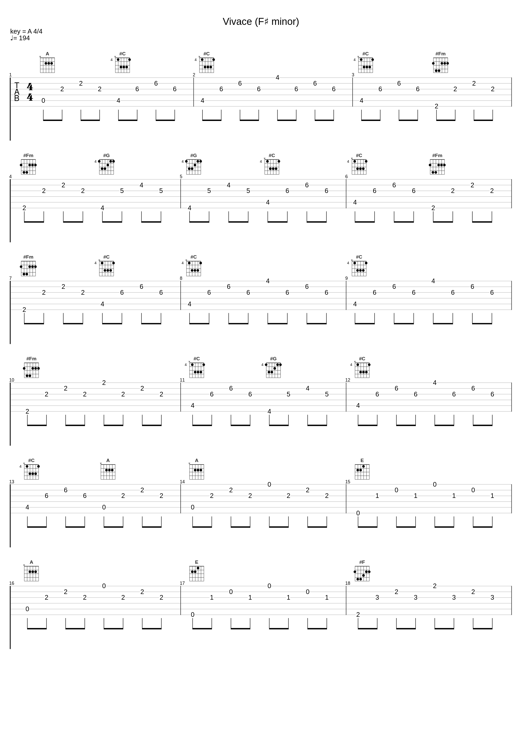 Vivace (F♯ minor)_Maria Bergmann_1