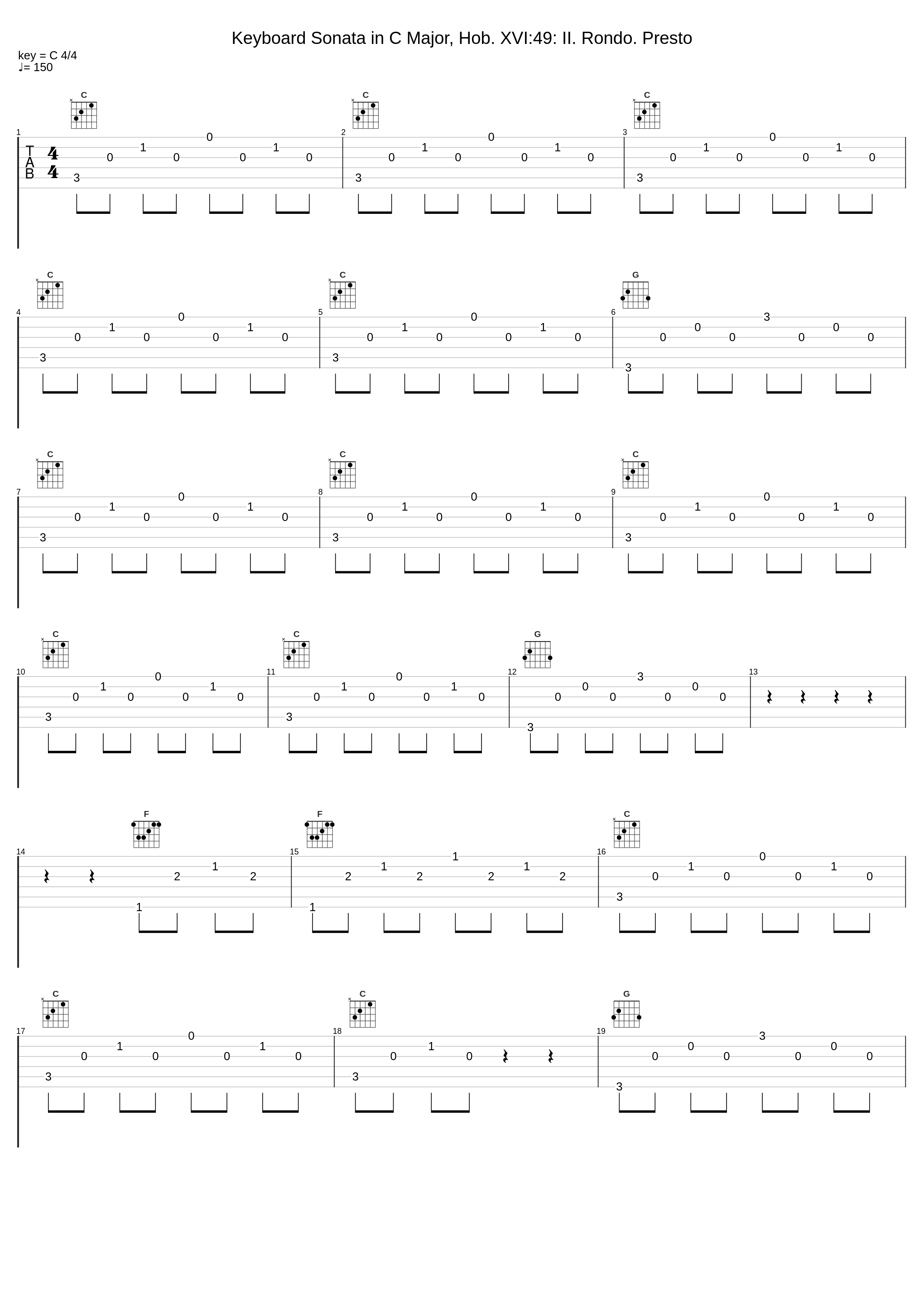 Keyboard Sonata in C Major, Hob. XVI:49: II. Rondo. Presto_Olivier Cavé,Franz Joseph Haydn_1