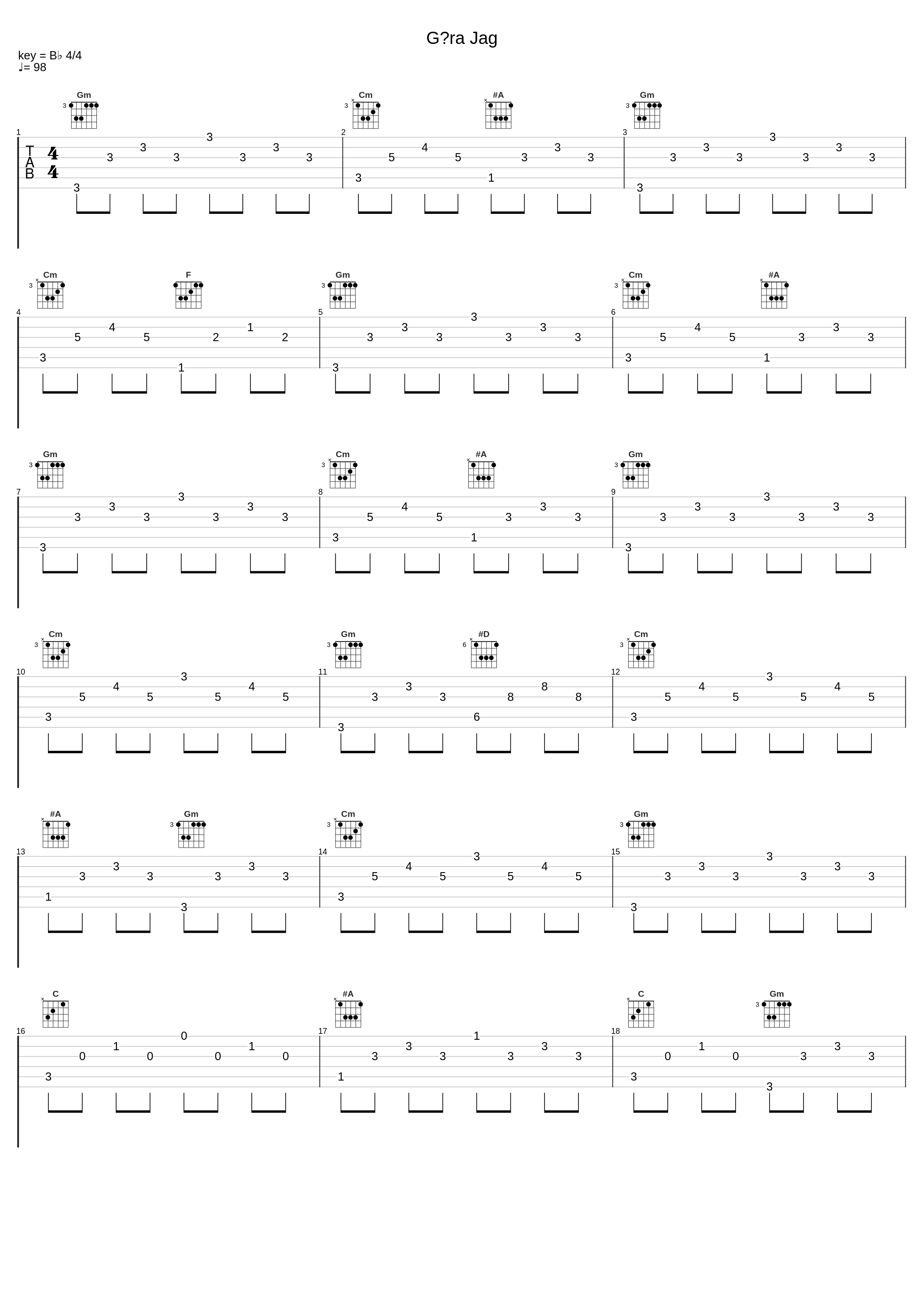 Göra Jag_Tevski,Kung Groda,Funk-Viol,Menteroja,Daniel Matevski,Martin Jensen,Max Avasoo,Ernesto Abalo,Karin Bengtsson_1