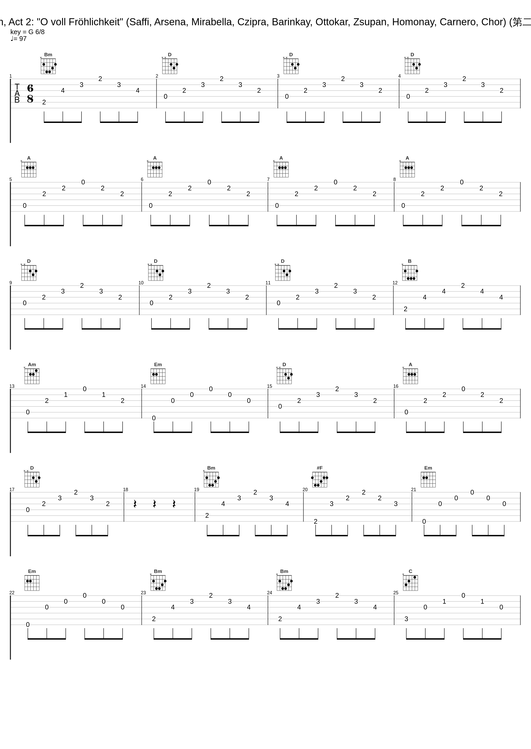 Der Zigeunerbaron, Act 2: "O voll Fröhlichkeit" (Saffi, Arsena, Mirabella, Czipra, Barinkay, Ottokar, Zsupan, Homonay, Carnero, Chor) (第二幕：“哦充满幸福”)_Nikolaus Harnoncourt,Arnold Schönberg Chor,Christiane Oelze,Elisabeth von Magnus,Hans-Jurgen Lazar,Herbert Lippert,Jürgen Flimm,Pamela Coburn,Rudolf Schasching,Wiener Symphoniker,Wolfgang Holzmair,Julia Hamari_1